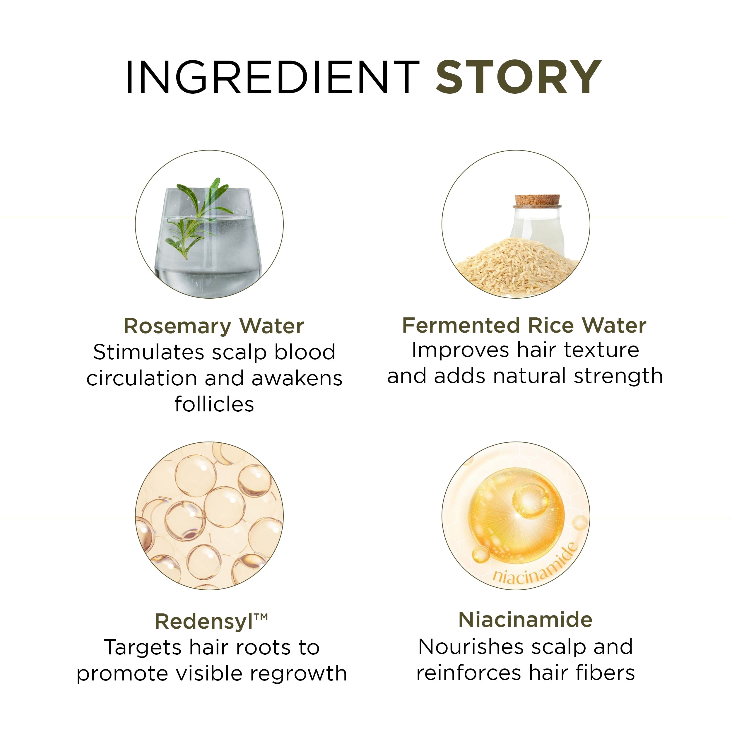 Rosemary Hair Growth Spray