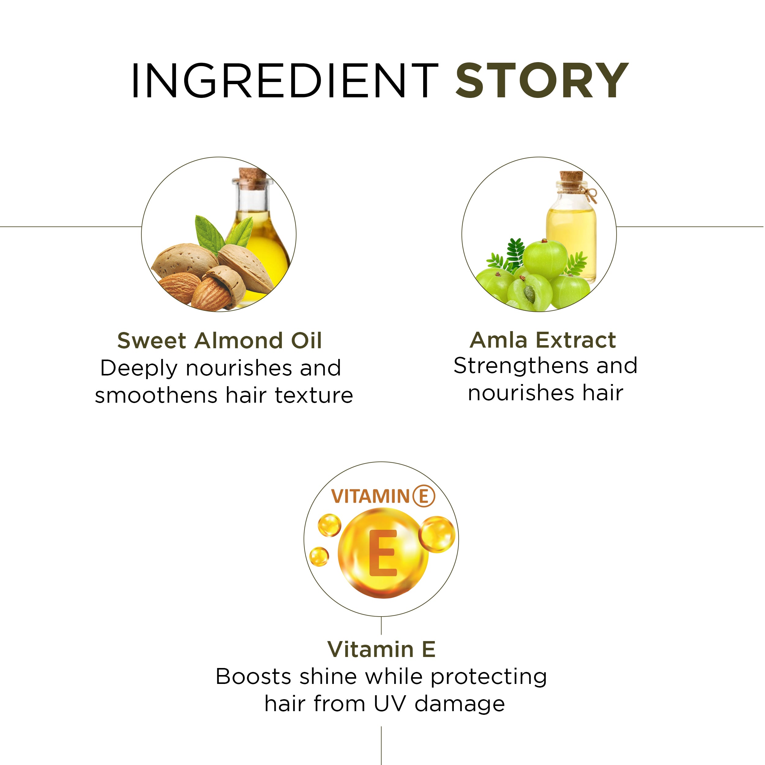 Phytogain Hair Serum 7-in1 Smooth & Shine