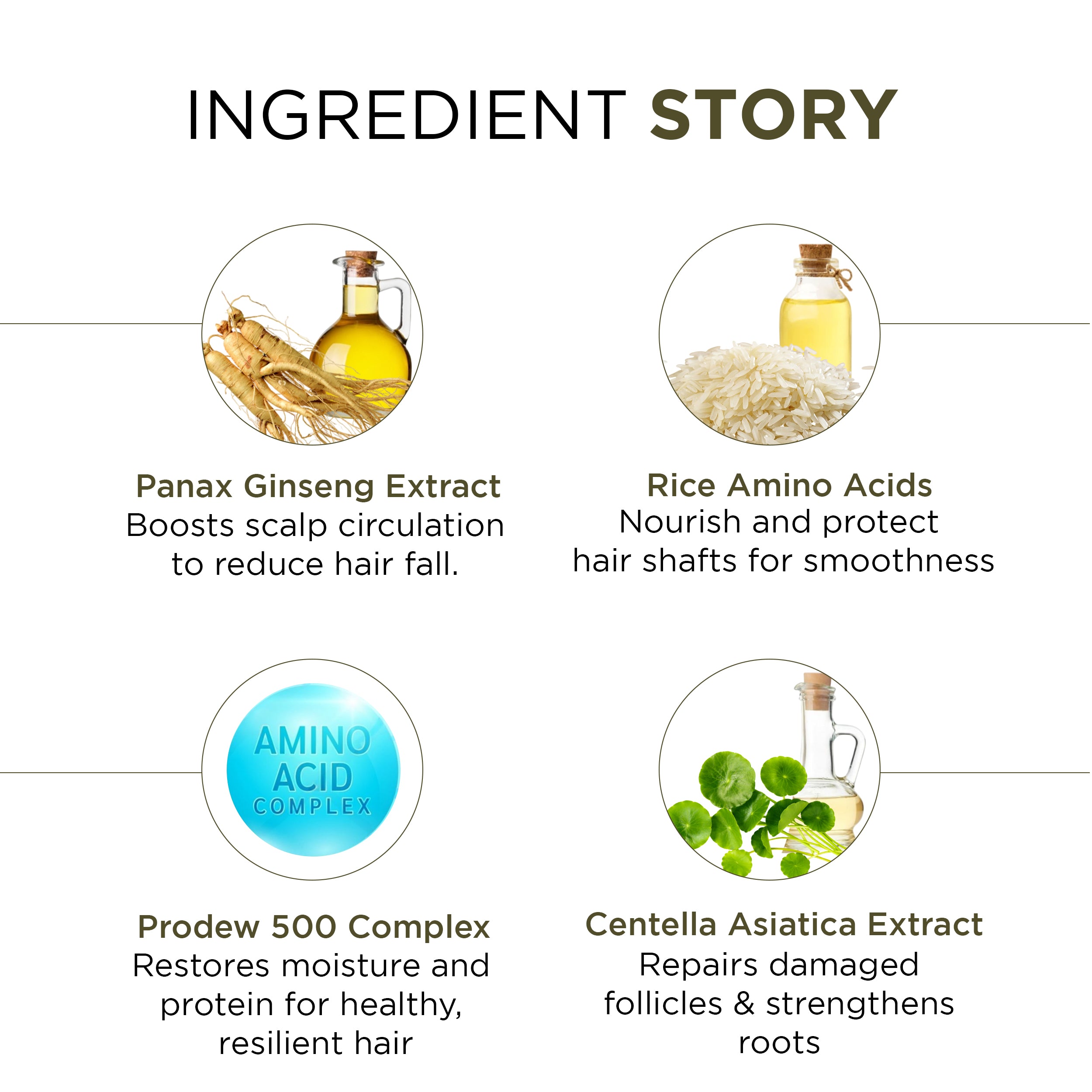 PhytoGain 9 in 1 Hair Shampoo