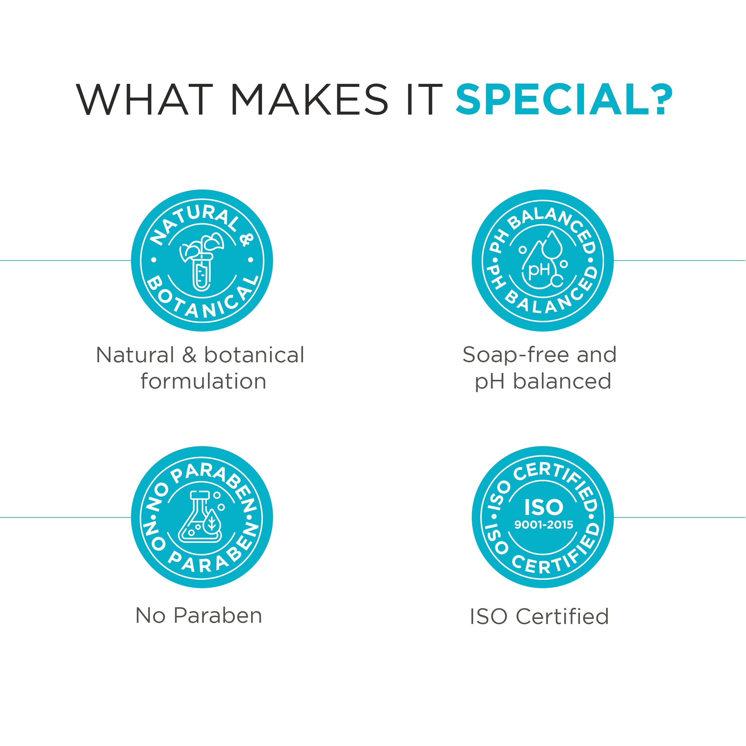 Phytowash Aqua Marine Luxury Bodywash