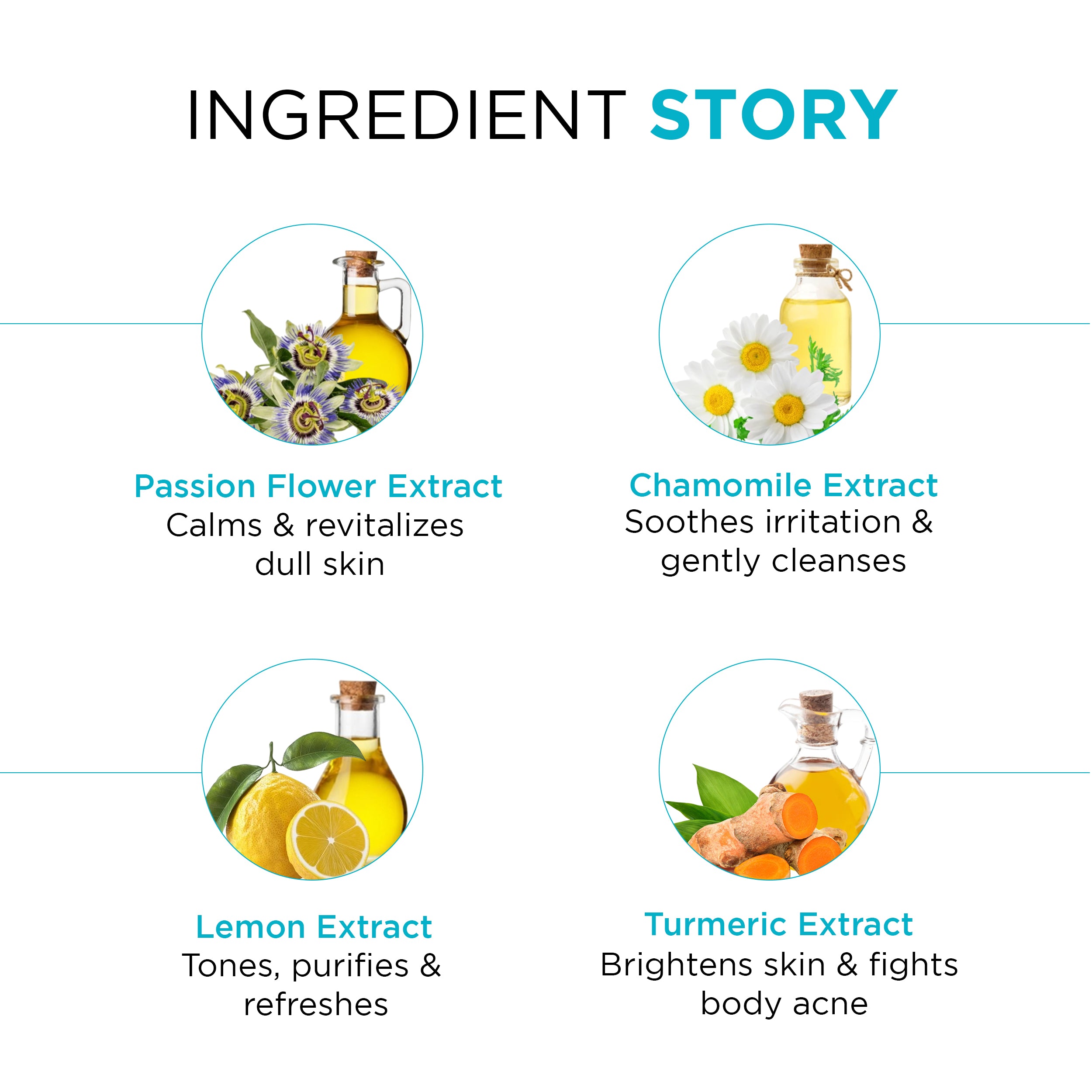 Phytowash Aqua Marine Luxury Bodywash