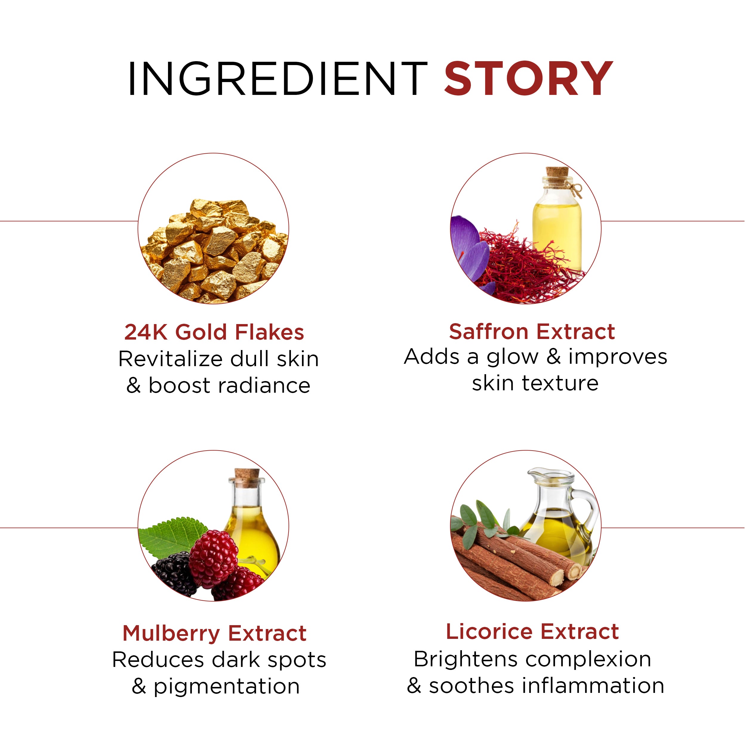 Phytowash Luxury Facewash