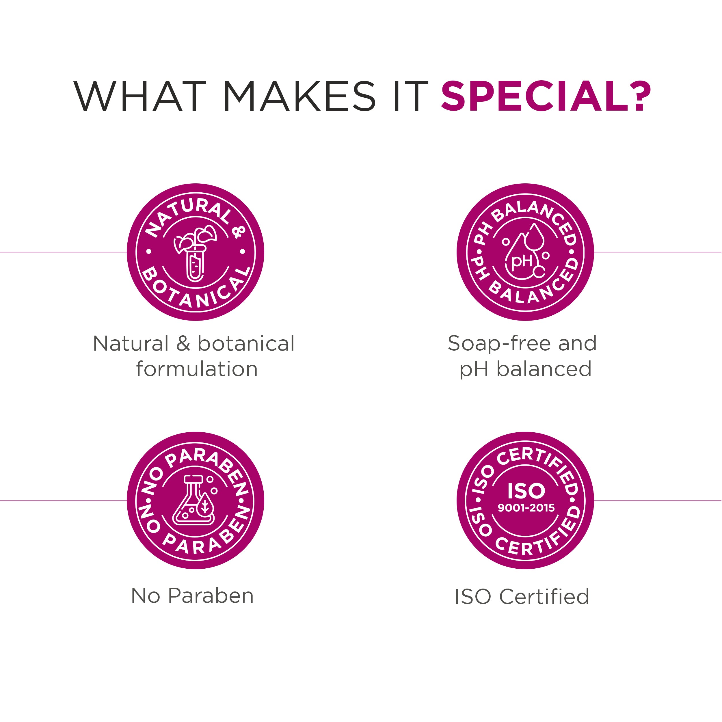 Phytowash Silk Touch Luxury Bodywash