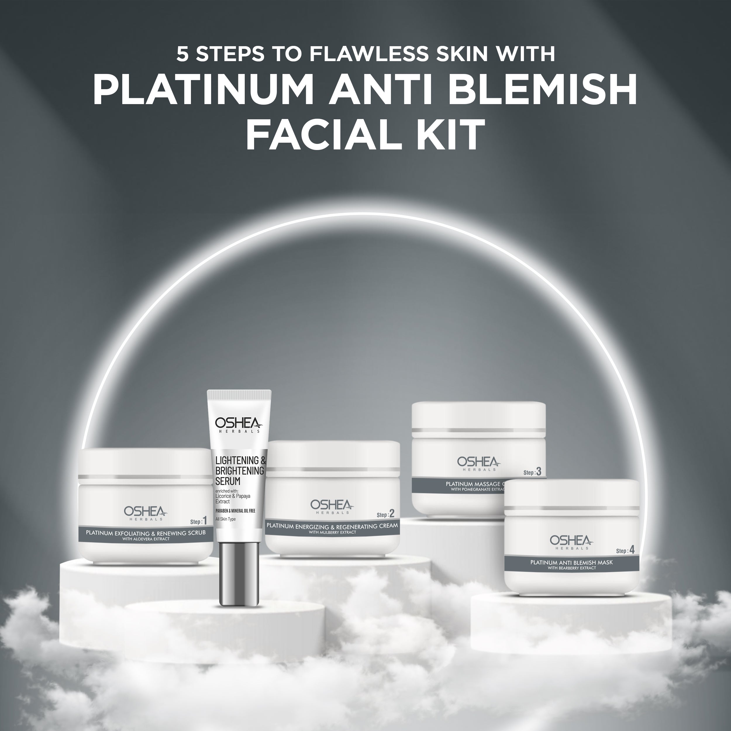 Platinum Anti-Blemish Facial Kit