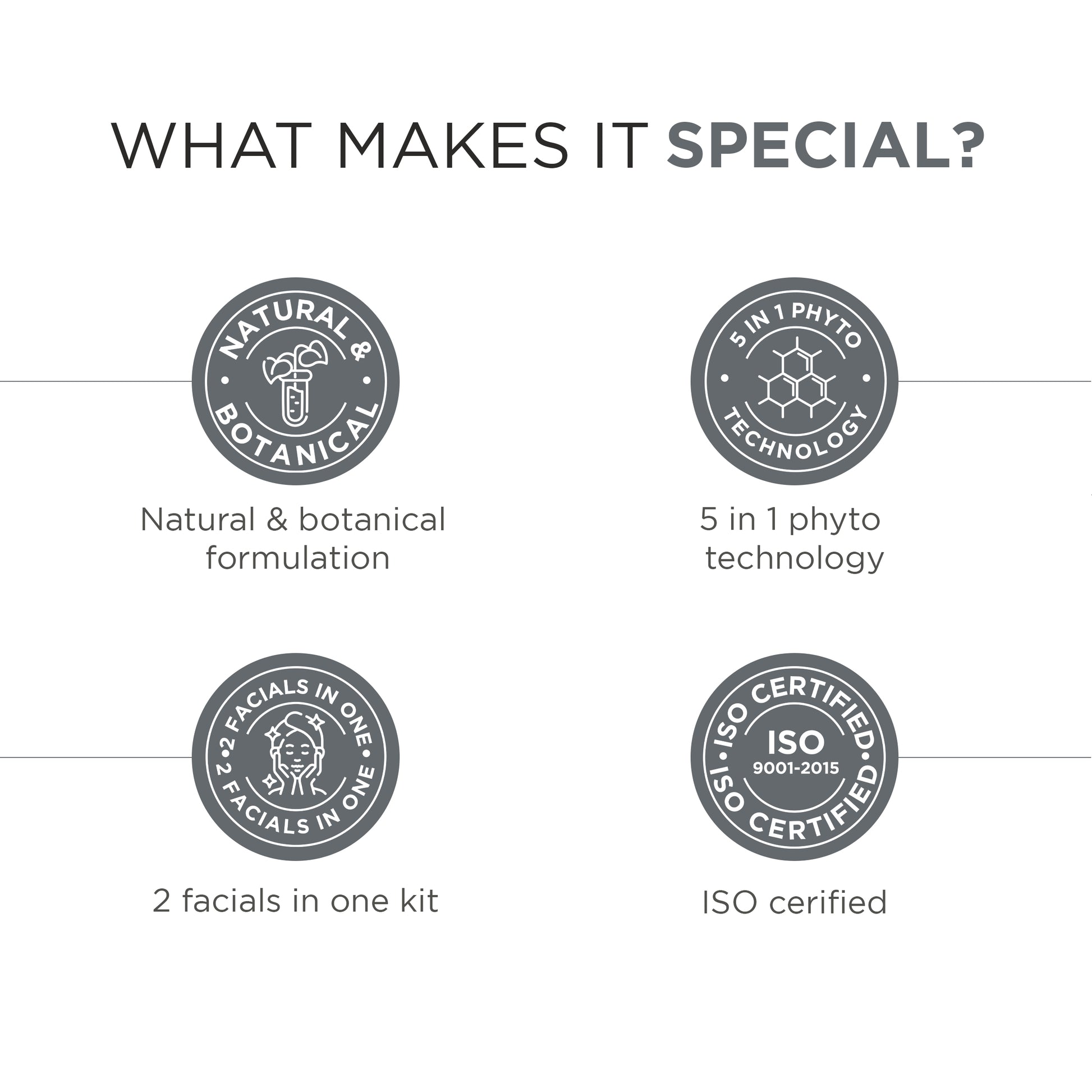 List of features making a product special with corresponding icons and text on a white background.