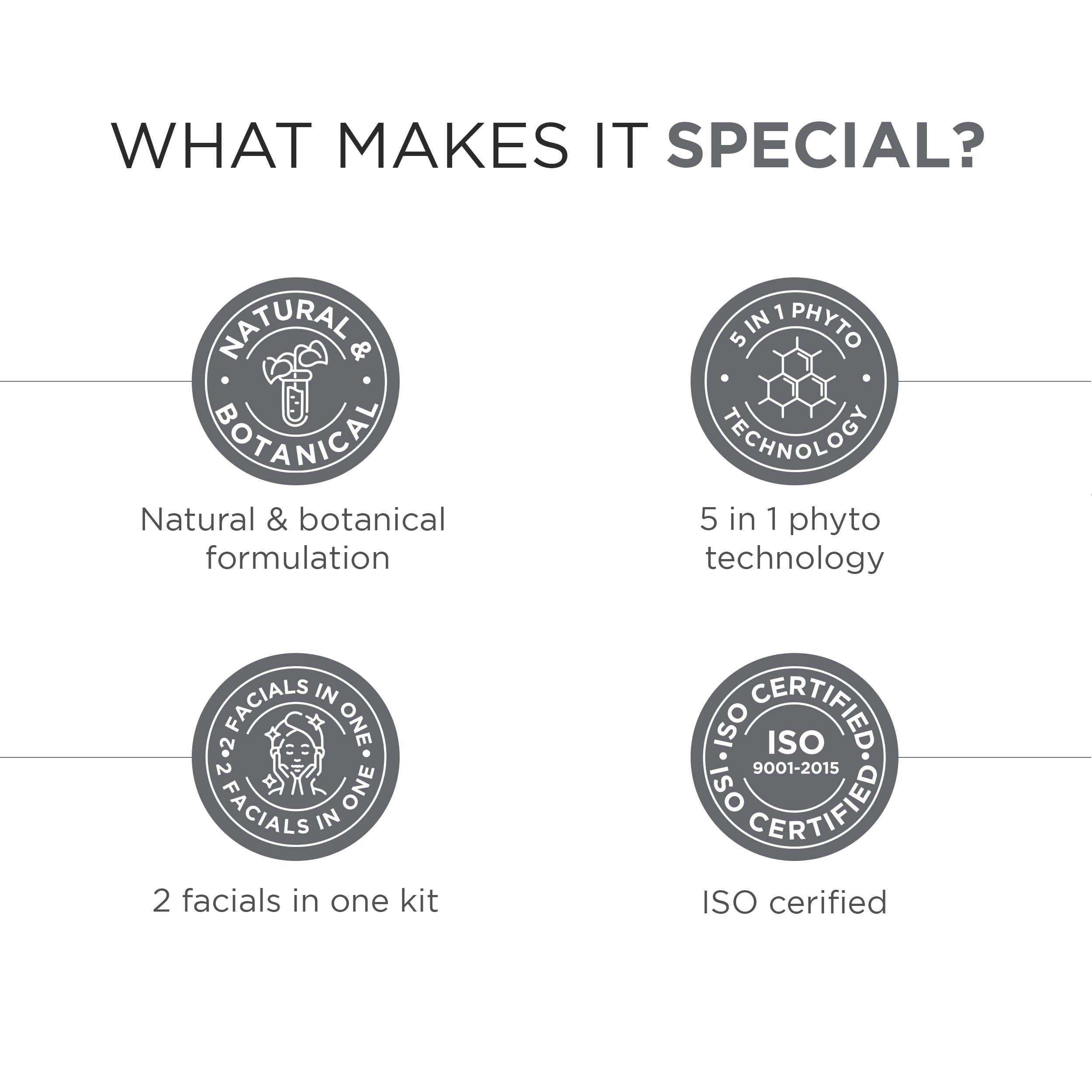 List of features making a product special with corresponding icons and text on a white background.