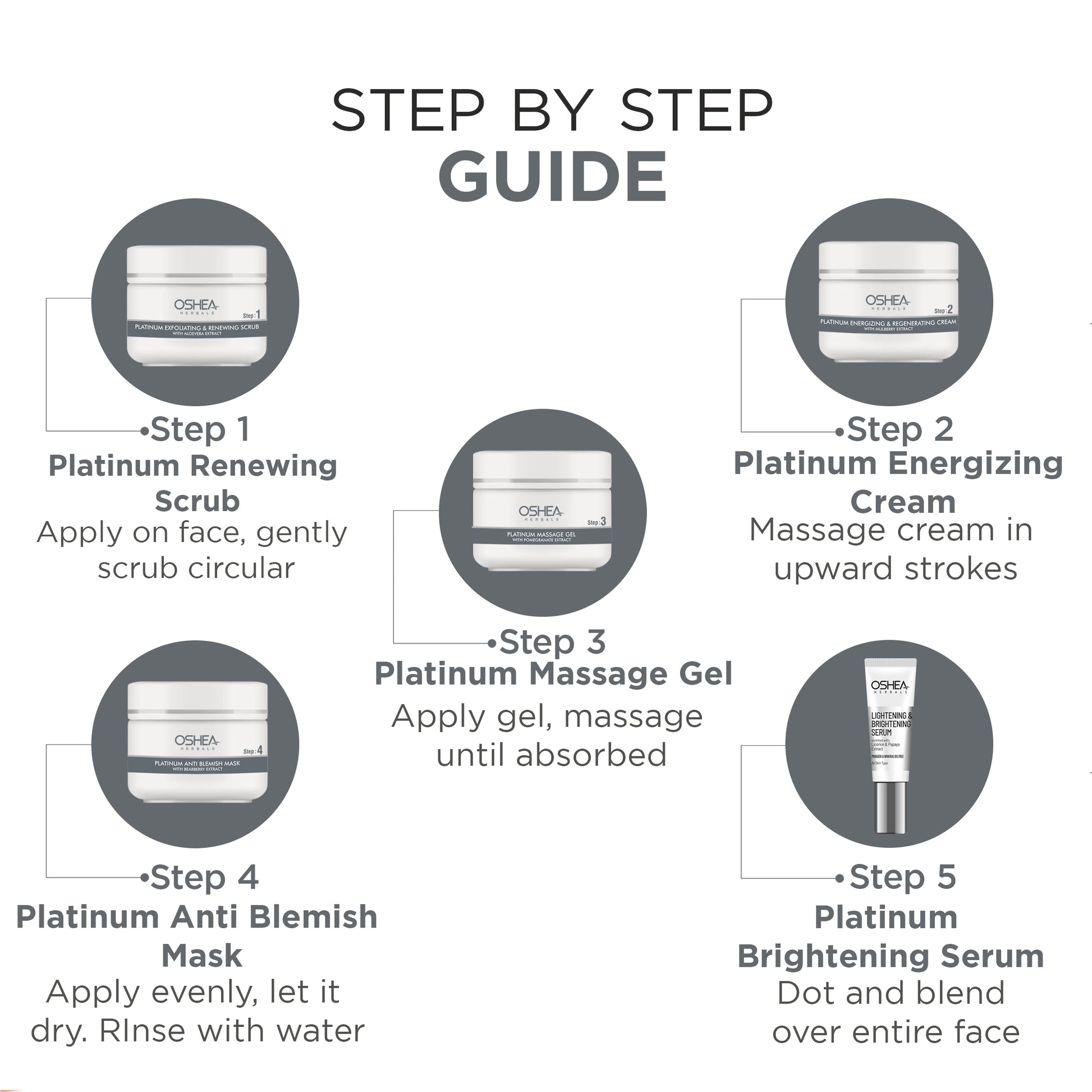 Step-by-step skincare guide with OshKosh products on a white background