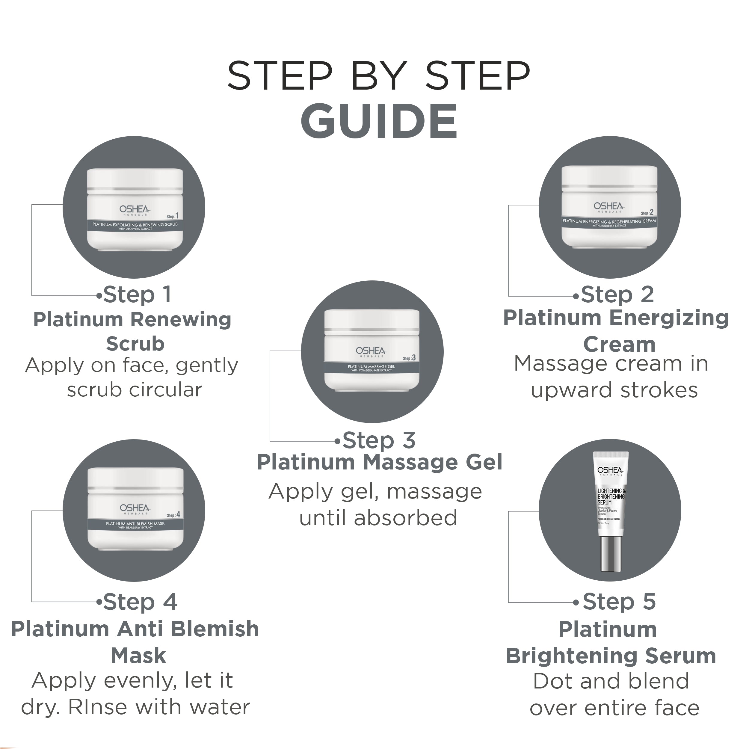 Step-by-step skincare guide with OshKosh products on a white background