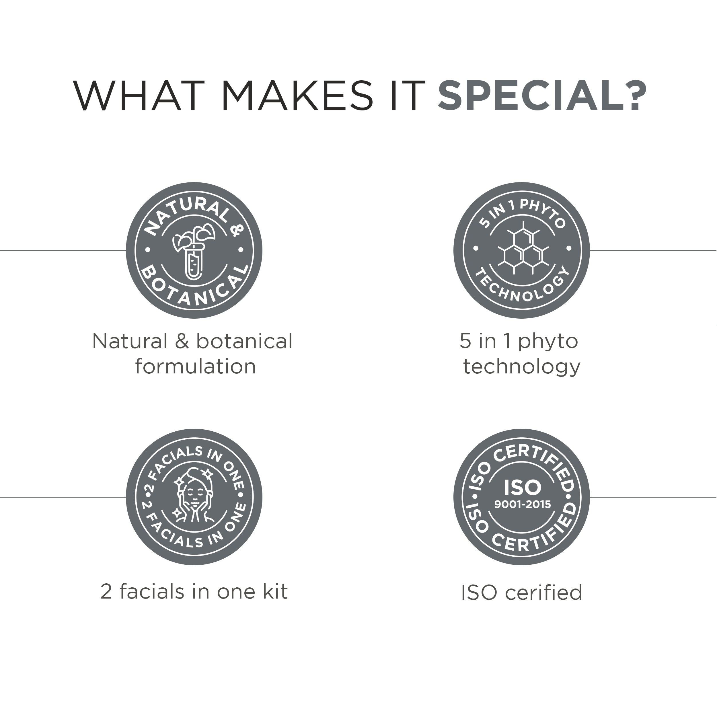 Platinum Anti-Blemish Facial Kit - 64 Gm