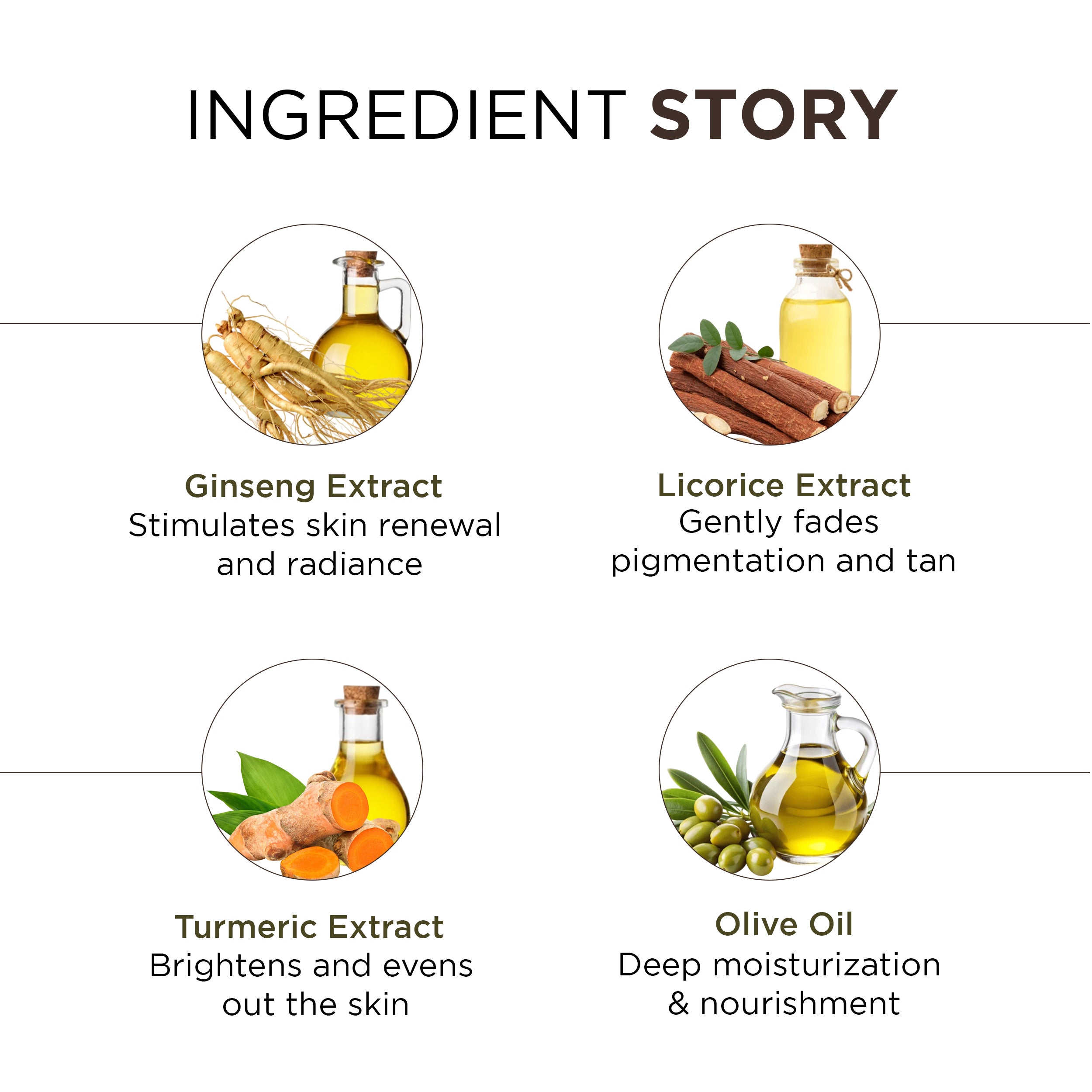 Radiance D-Tan Fairness Body Massage Oil