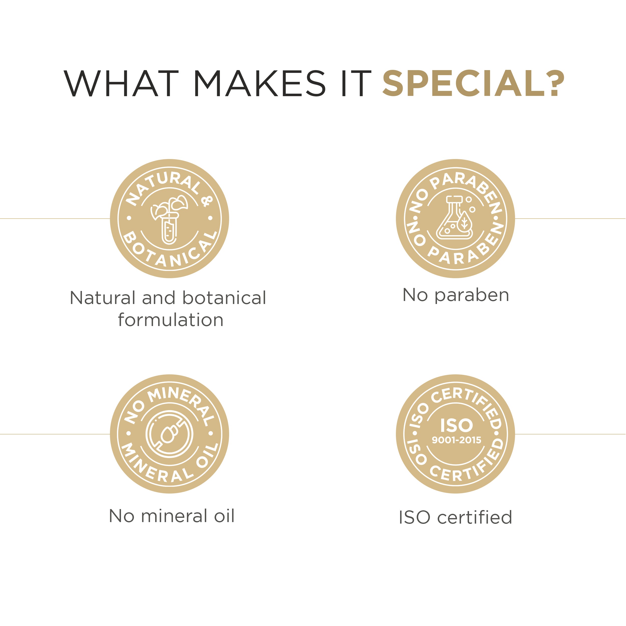 Rice Water Nourishing Body Lotion