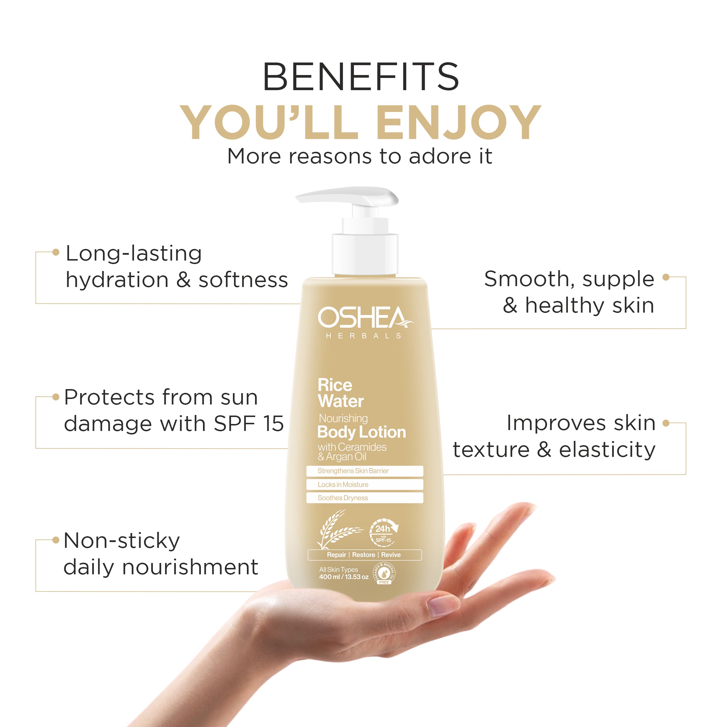 Rice Water Nourishing Body Lotion