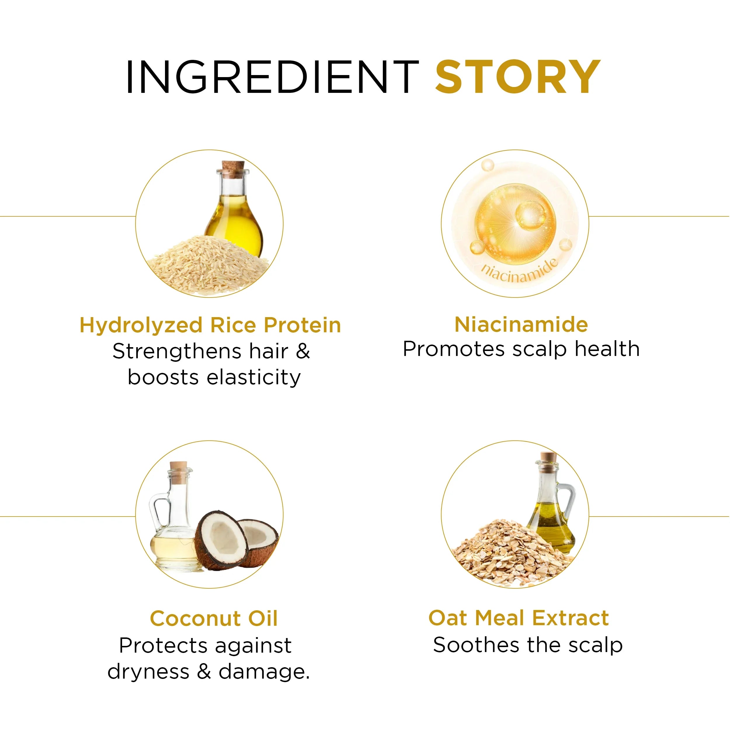 Rice Water Nourishing Shampoo