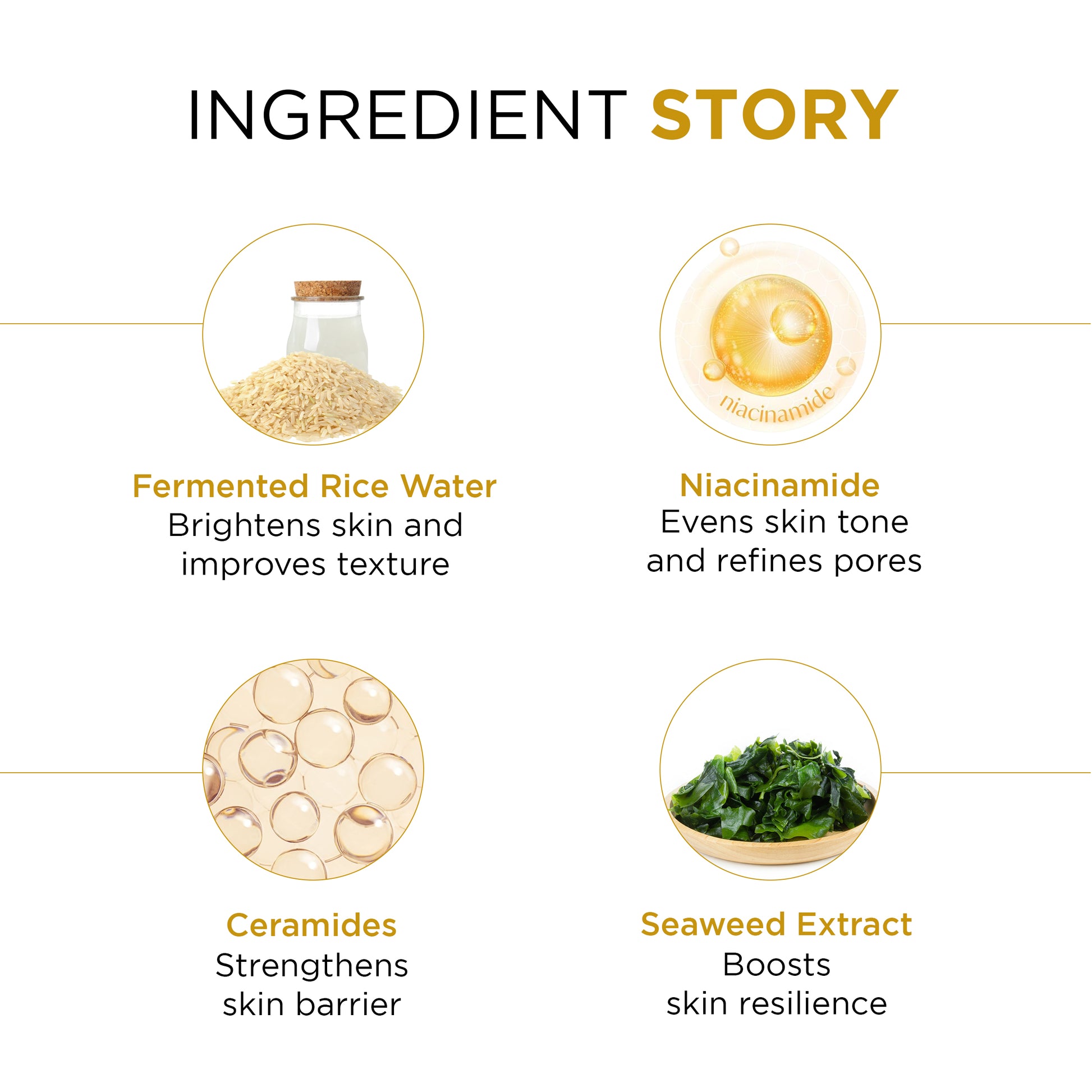 Rice Water Toner - Oshea Herbals