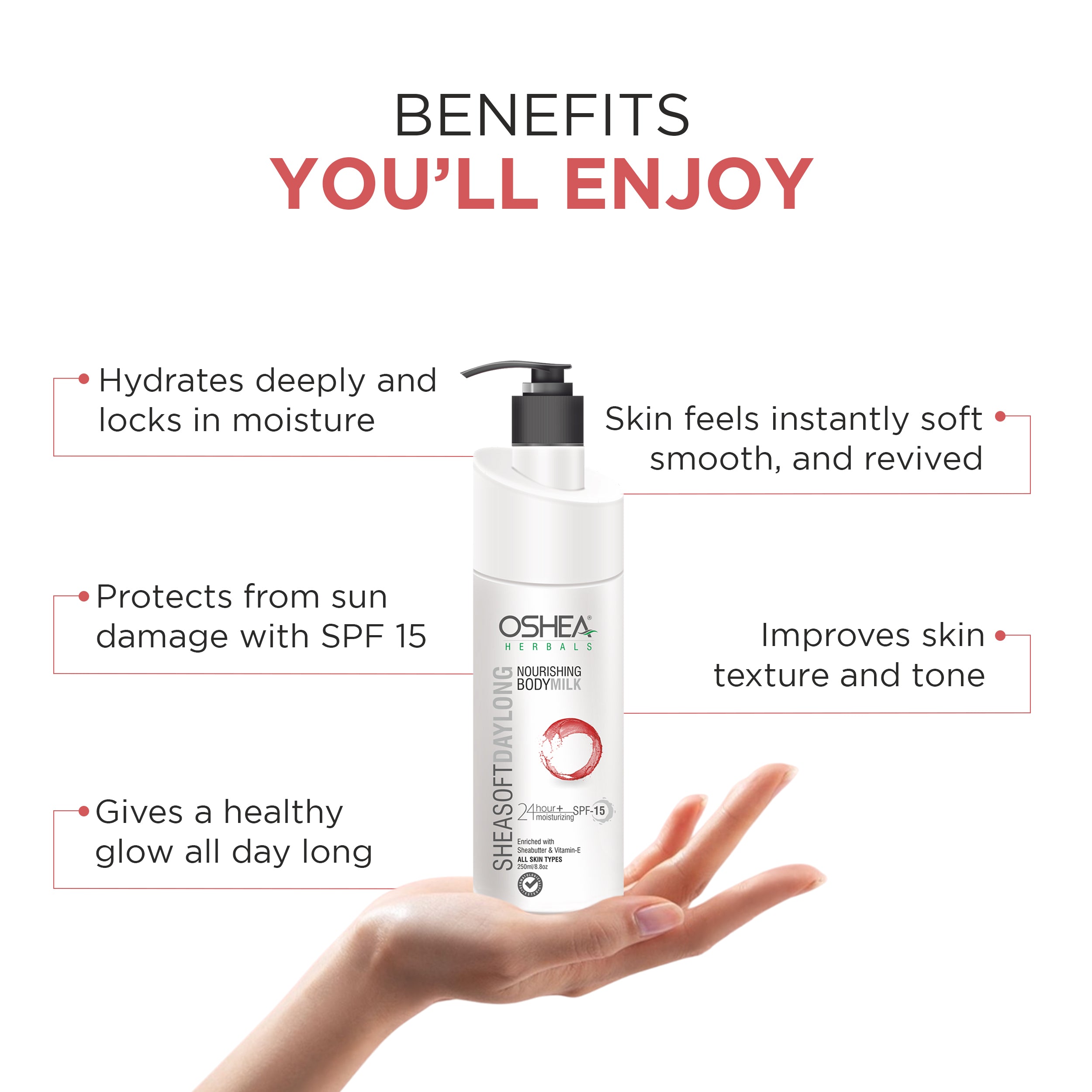 Sheasoft Day Long Nourishing Body Milk