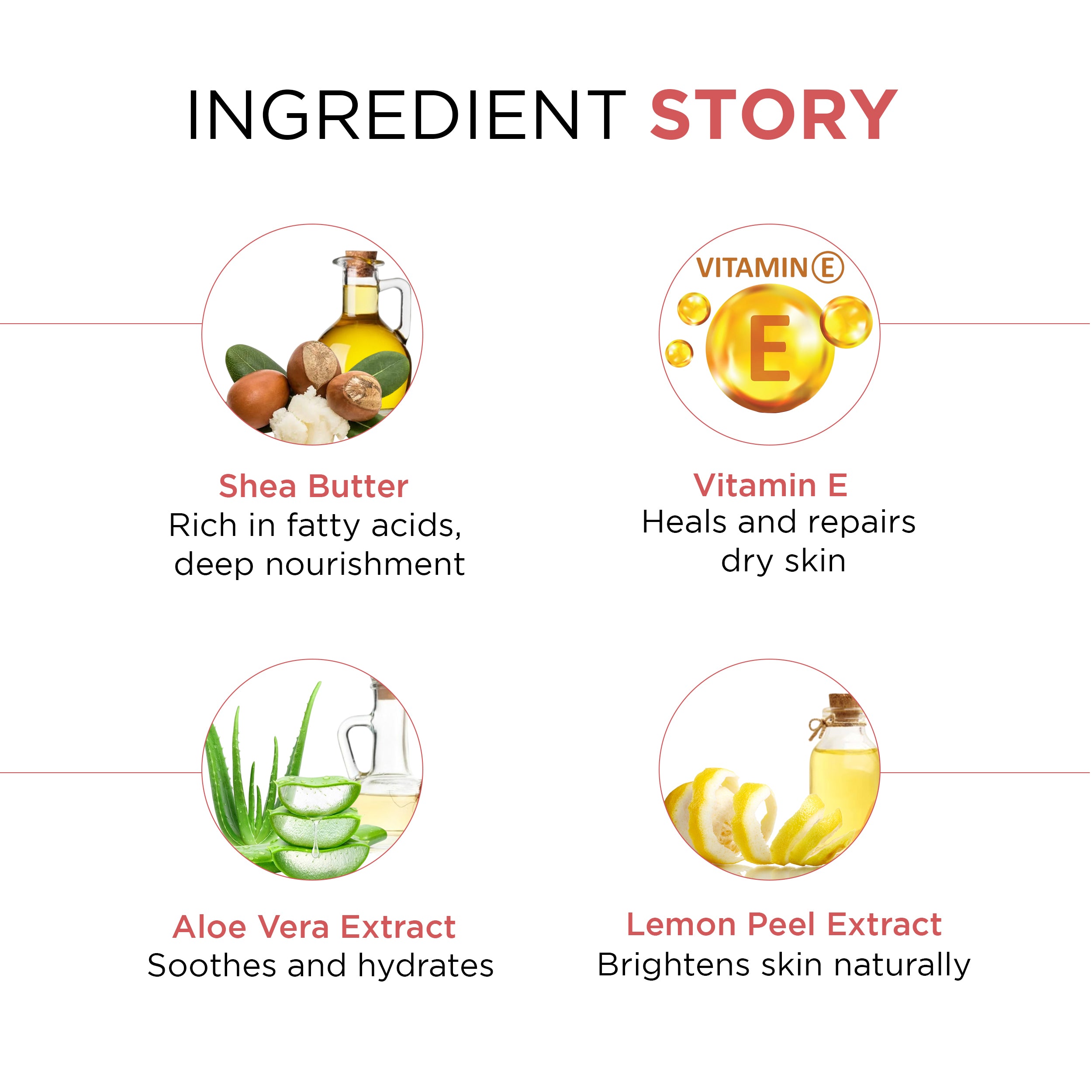 Sheasoft Day Long Nourishing Body Milk