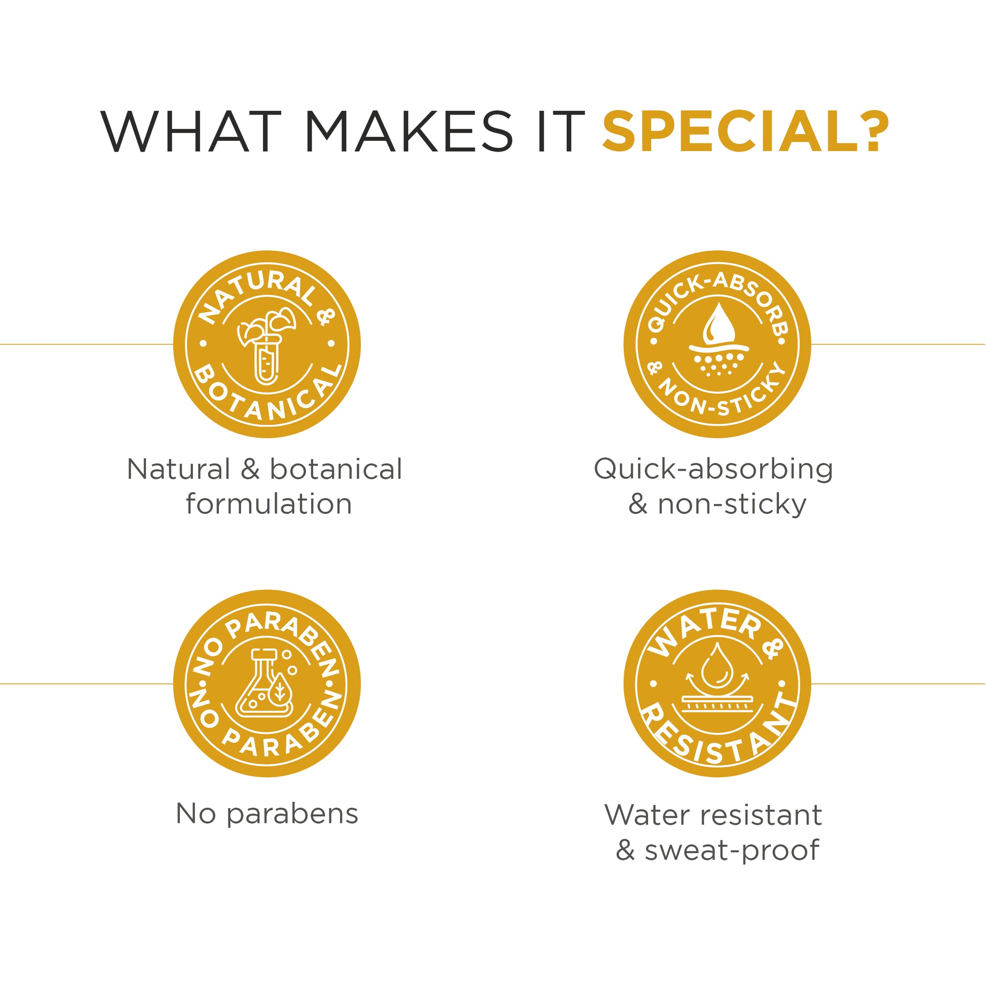 Uv Shield Sun Block Spray SPF 40 PA+++ - Oshea Herbals