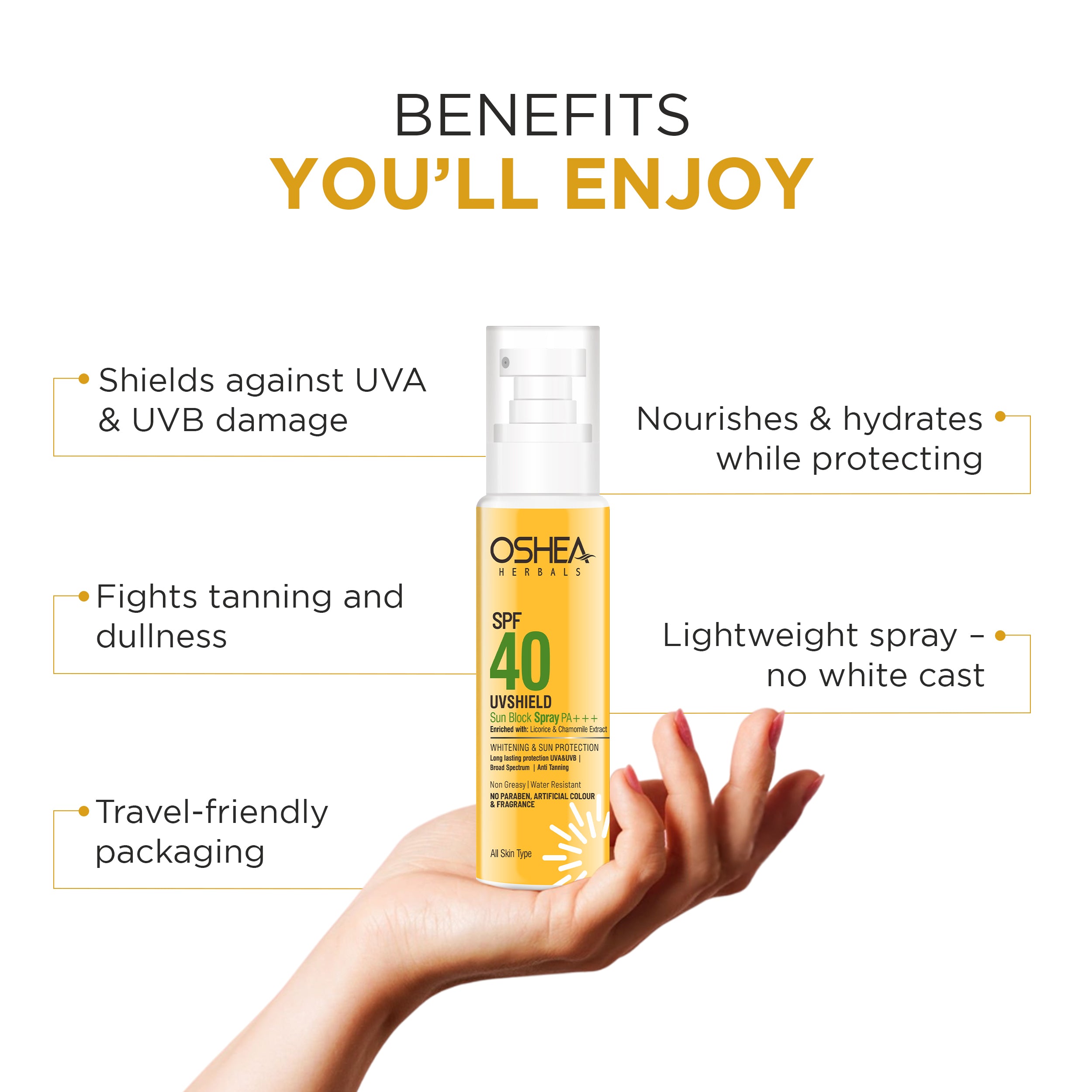 Uv Shield Sun Block Spray SPF 40 PA+++ - Oshea Herbals