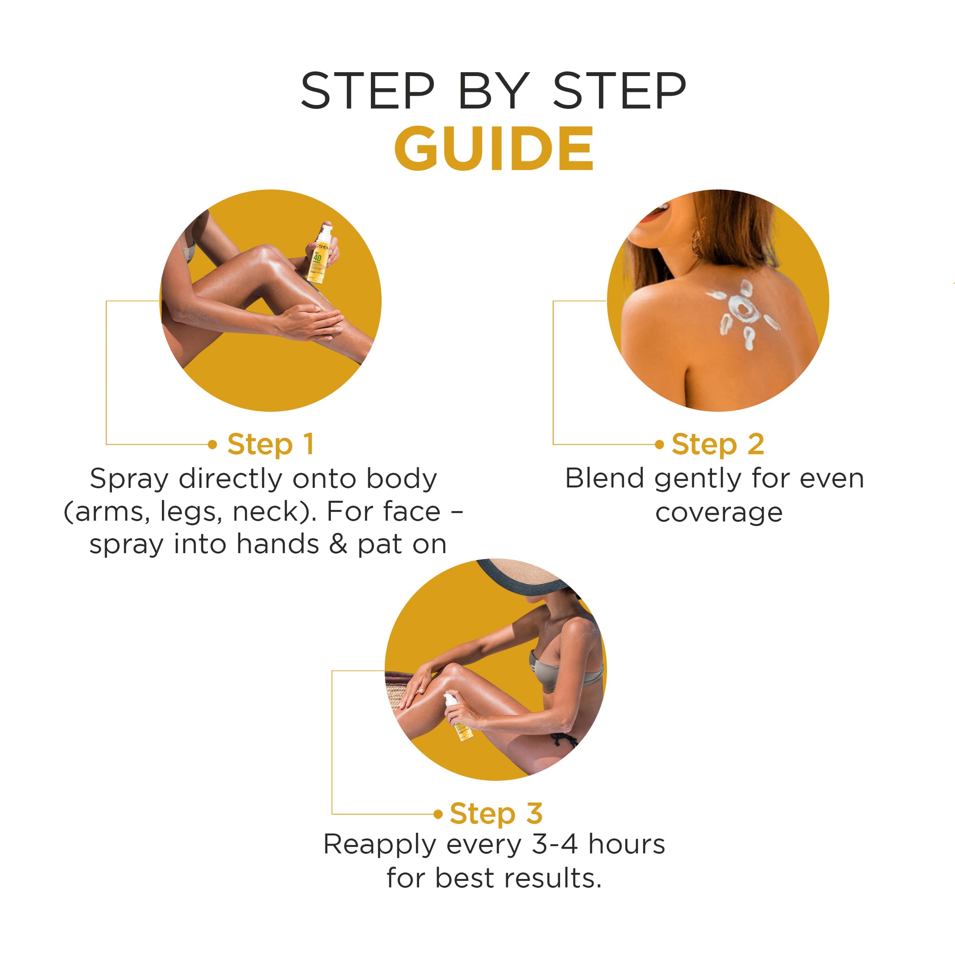 Uv Shield Sun Block Spray SPF 40 PA+++ - Oshea Herbals