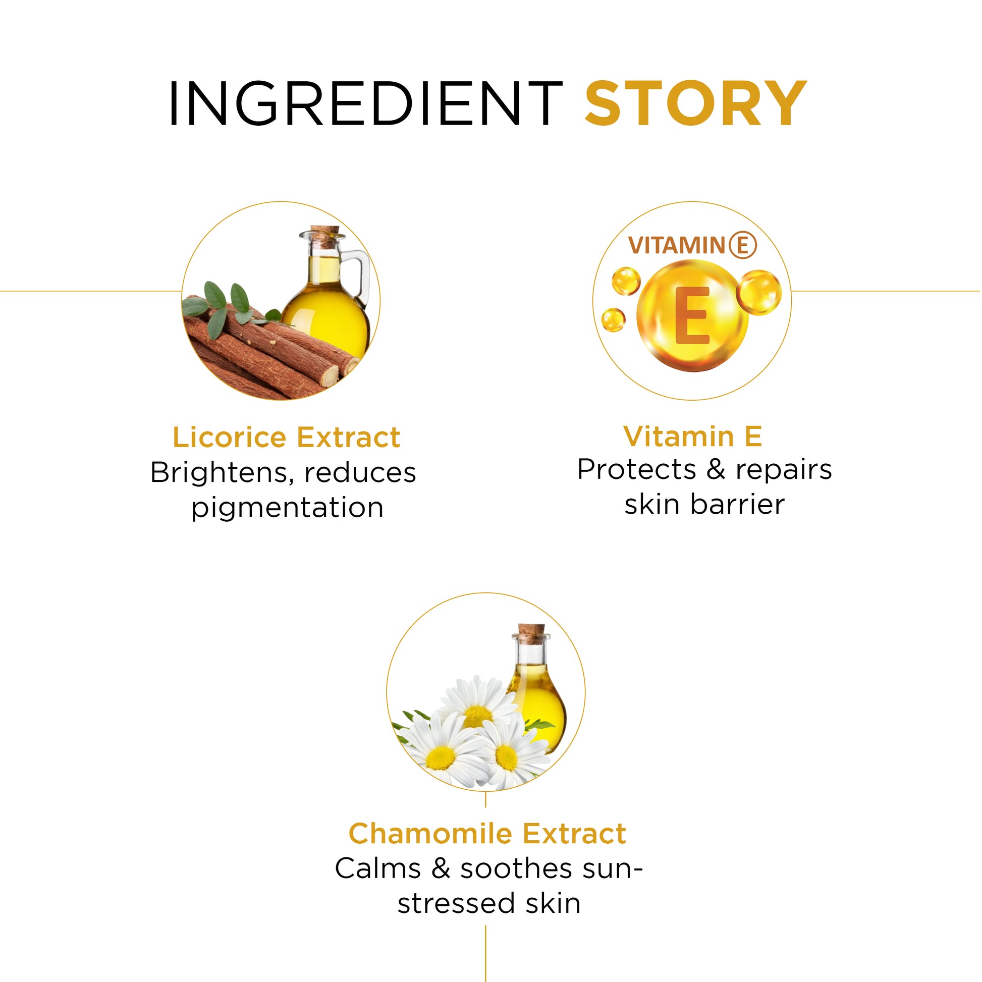 Uv Shield Sun Block Spray SPF 40 PA+++ - Oshea Herbals