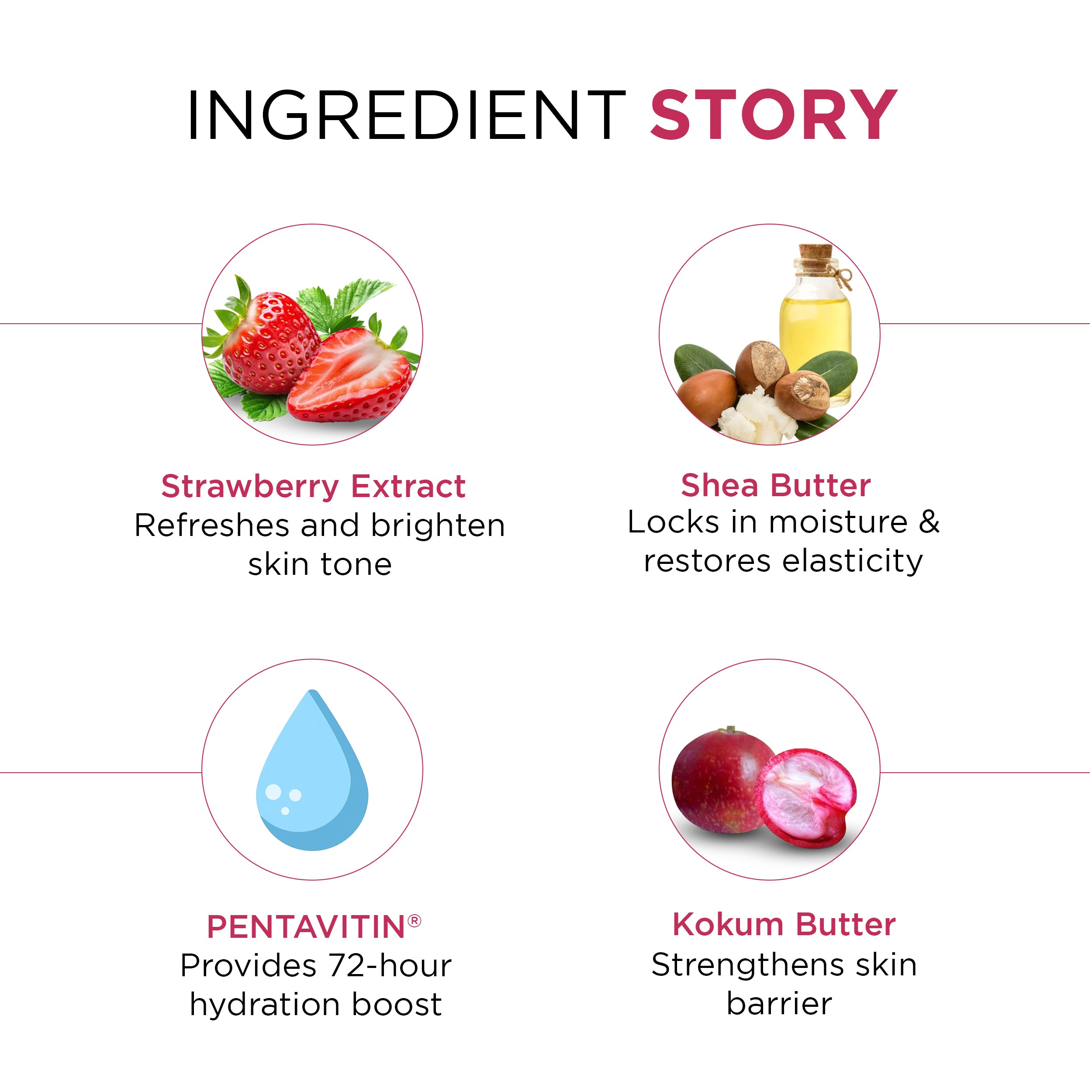 Strawberry Hydrating & Softening Body Butter 72 Hour Moisturizing