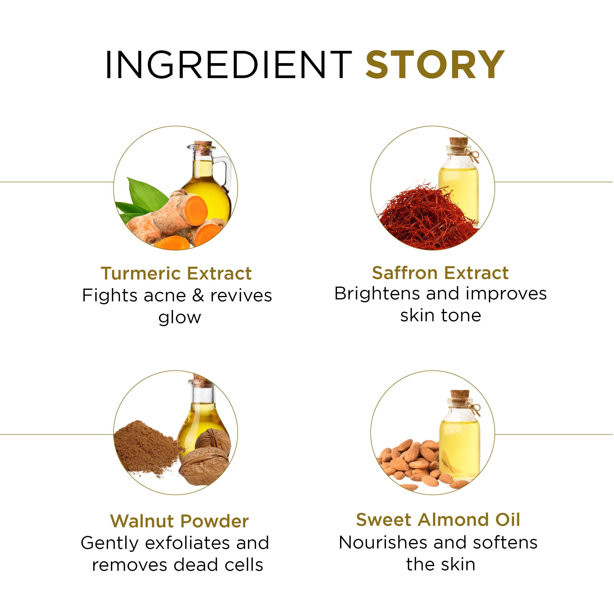 Ubtan Glowing & Tan Removing Face Scrub