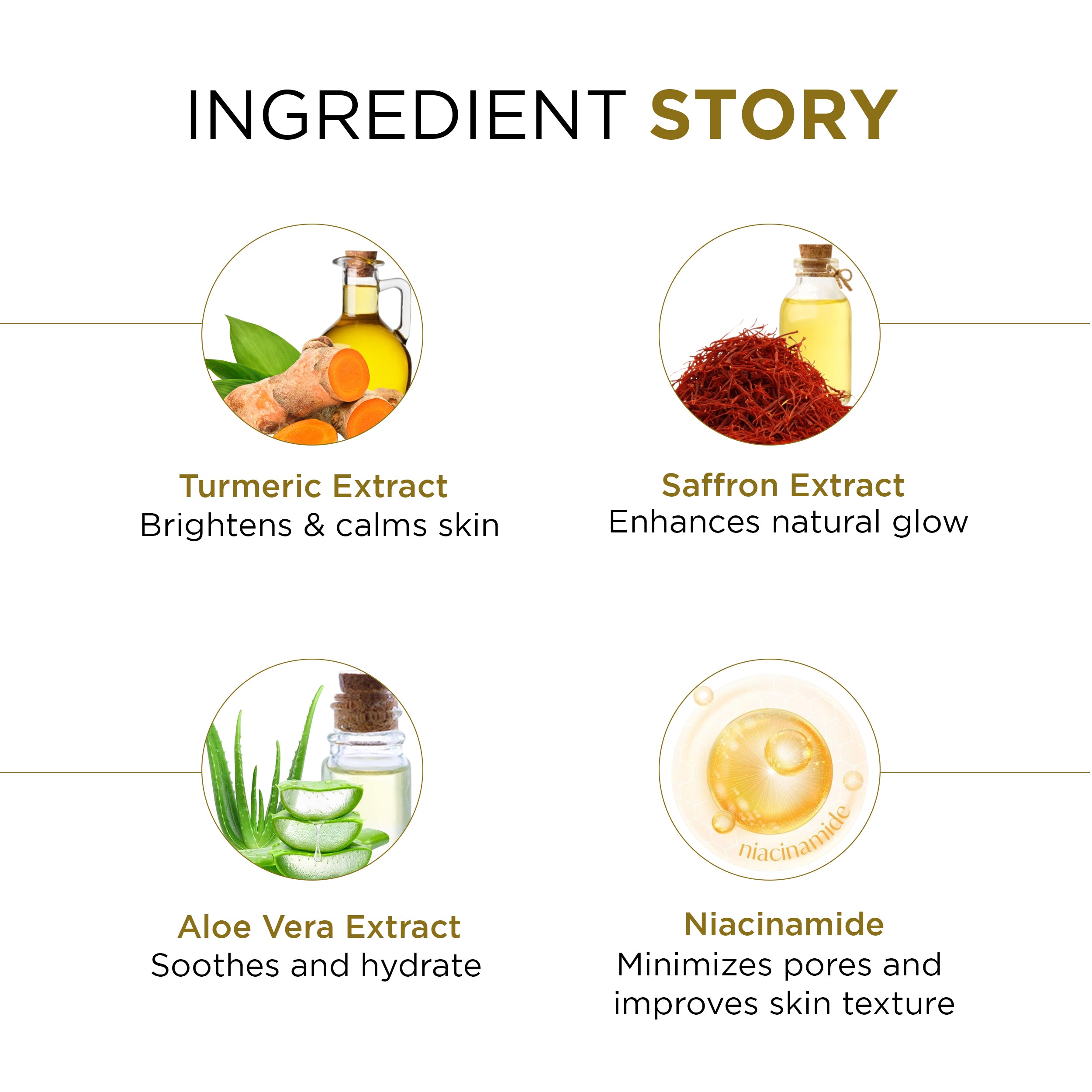 Ubtan Glowing & Tan Removing Facewash