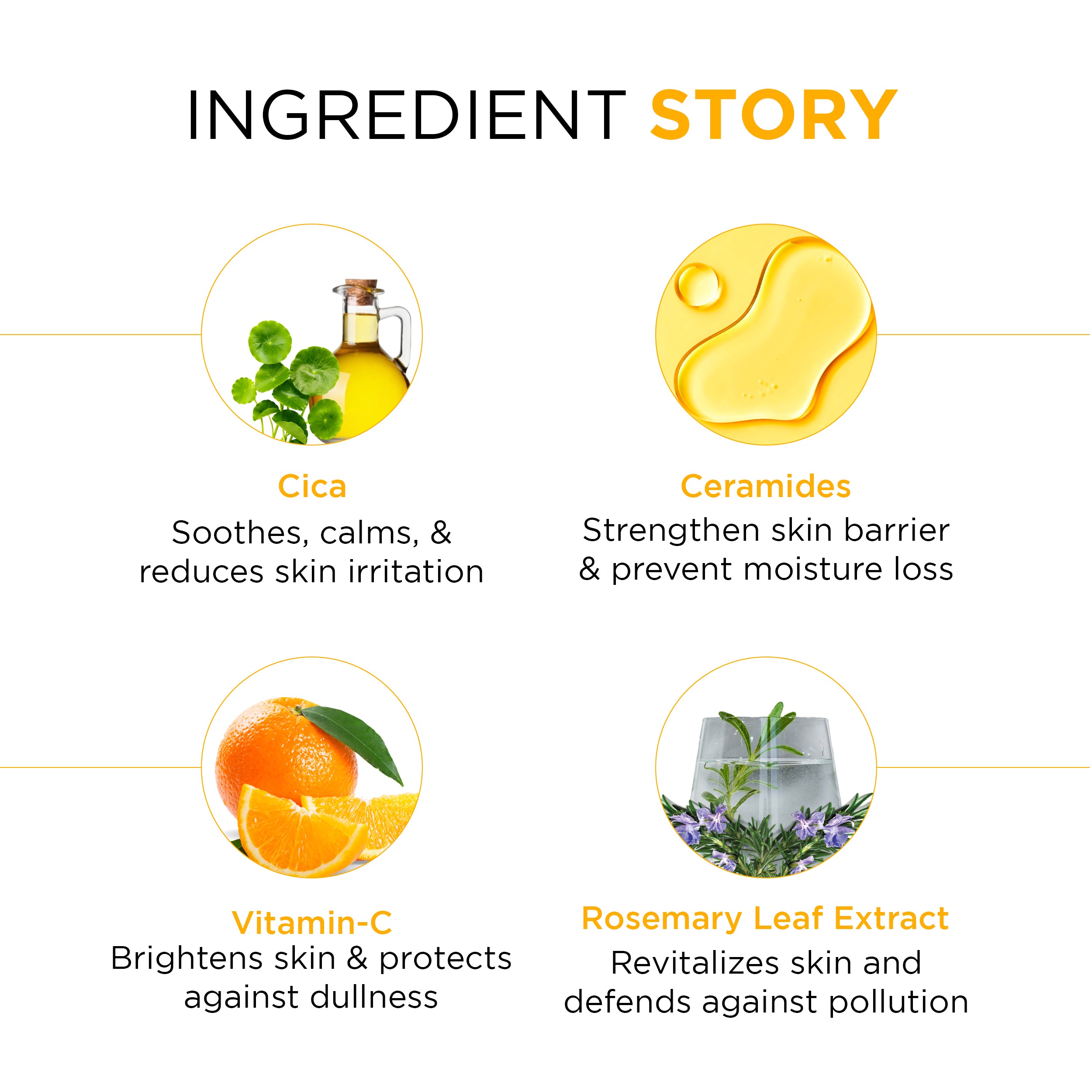 UVShield Sunstick SPF 50++++