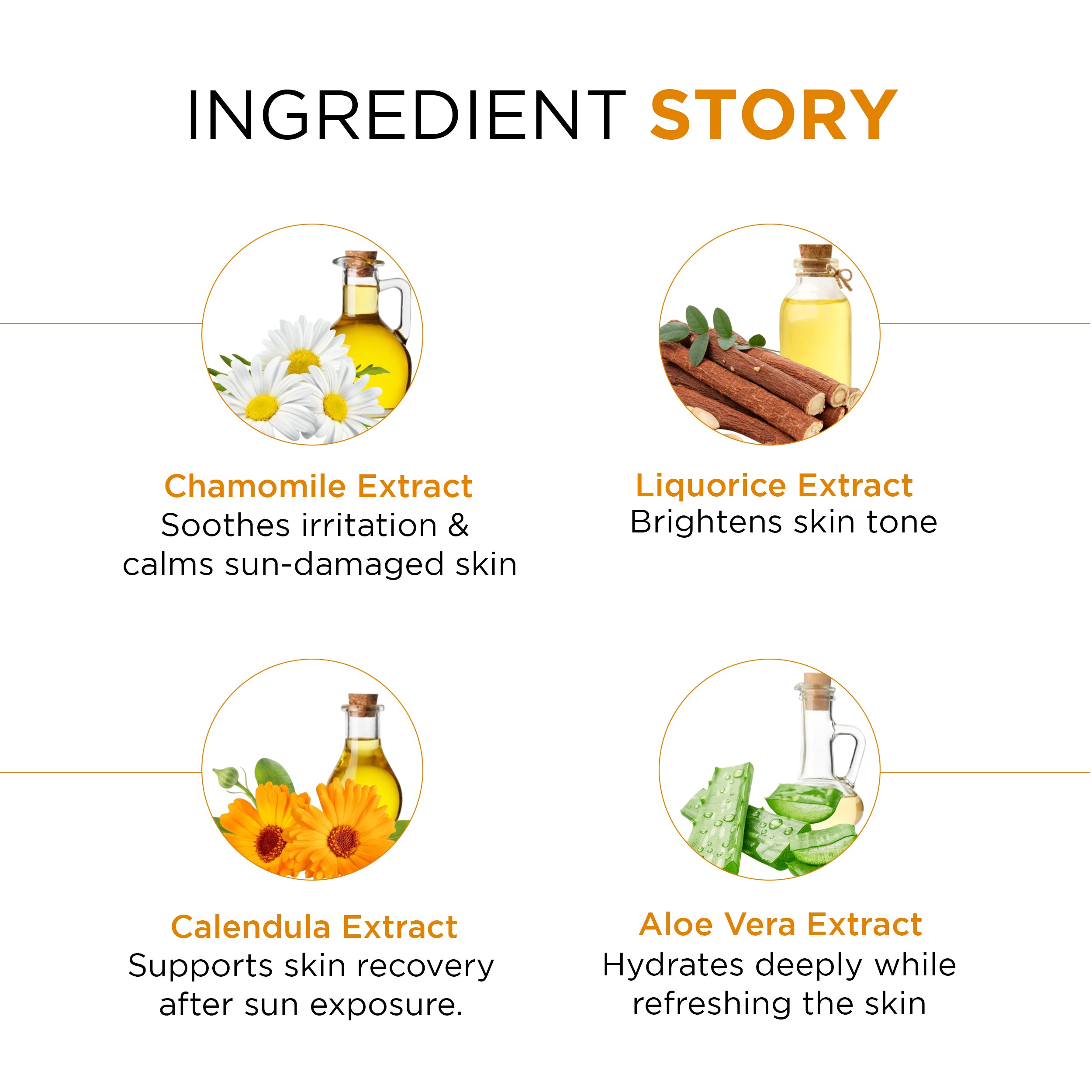 Uv Shield Mattifying Gel Cream SPF 45 PA +++