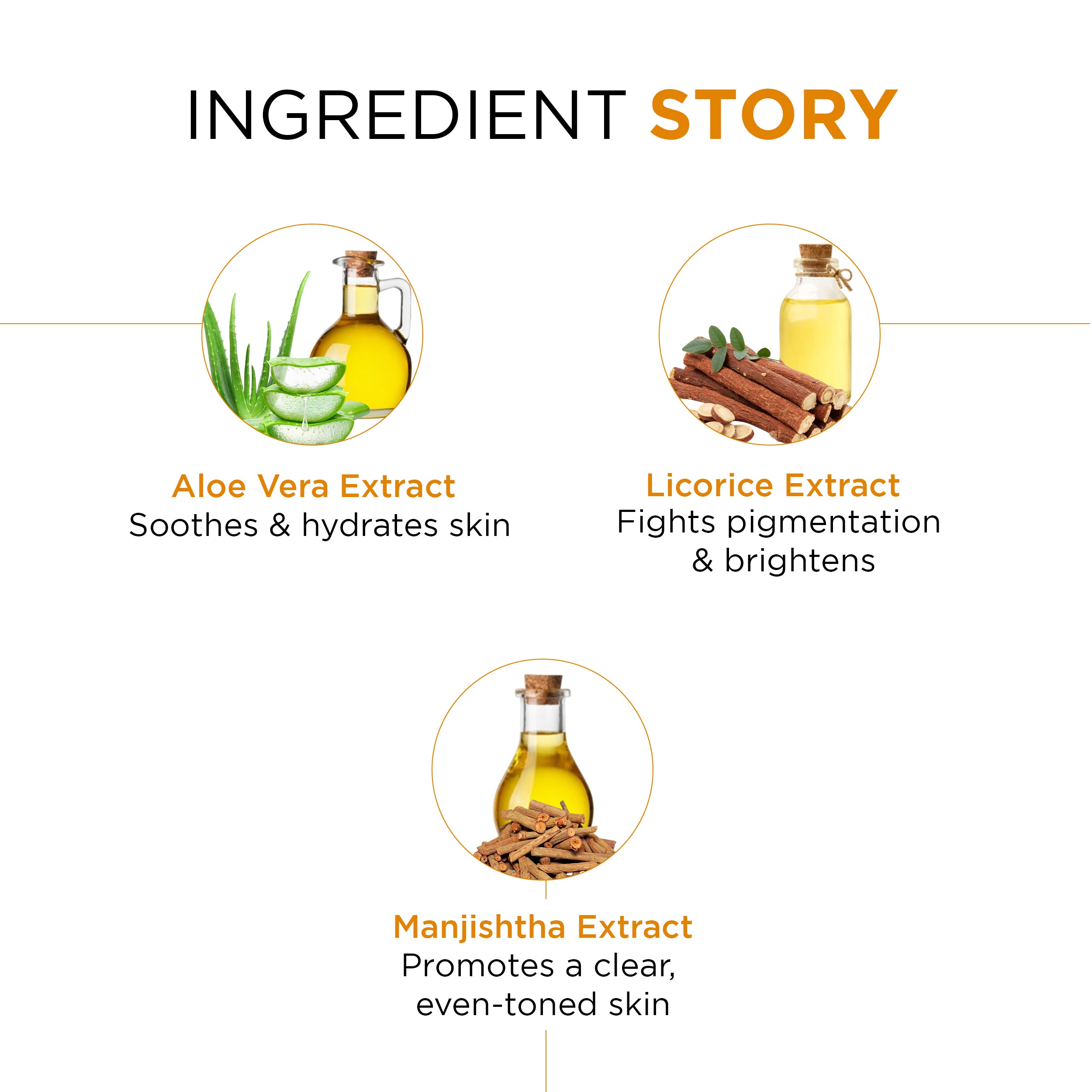 Uv Shield Sun Block Cream SPF 30 PA +++