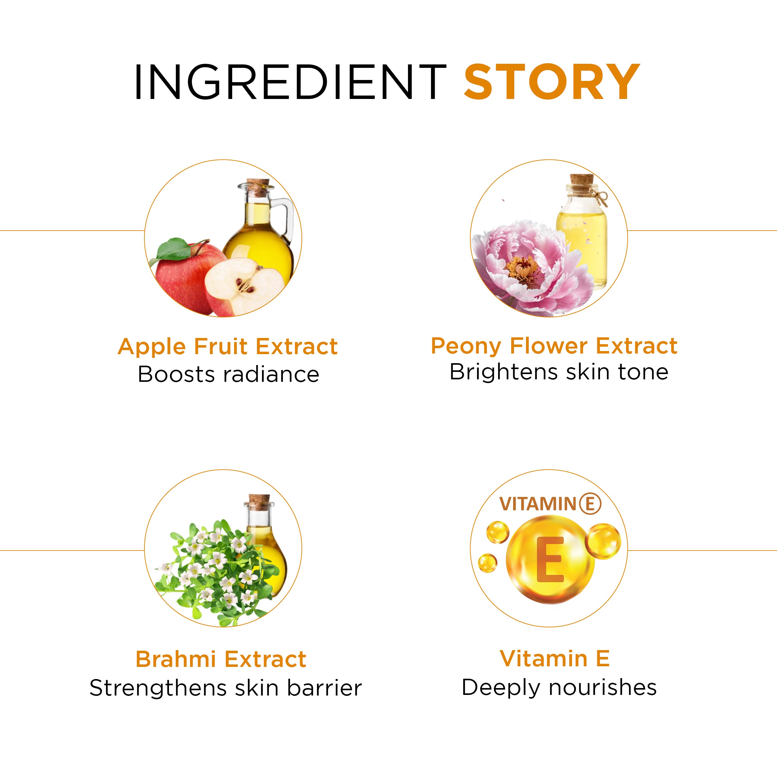 Uv Shield Total Protection Matte Gel  SPF-60 PA+++