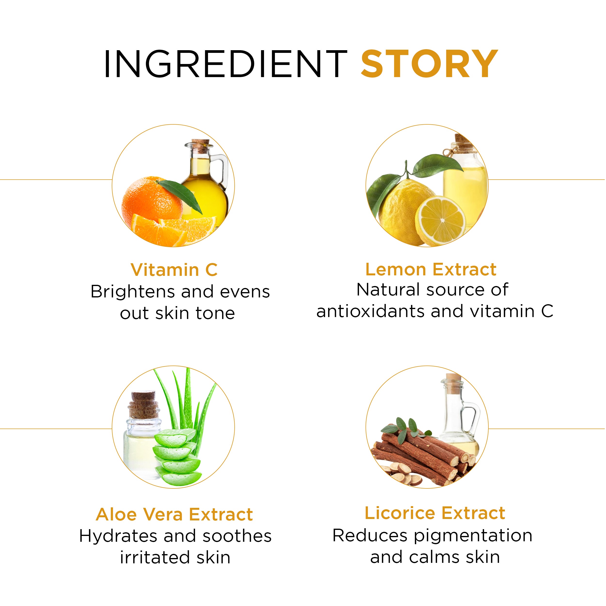 Vitamin C Brightening & Illuminating Gel