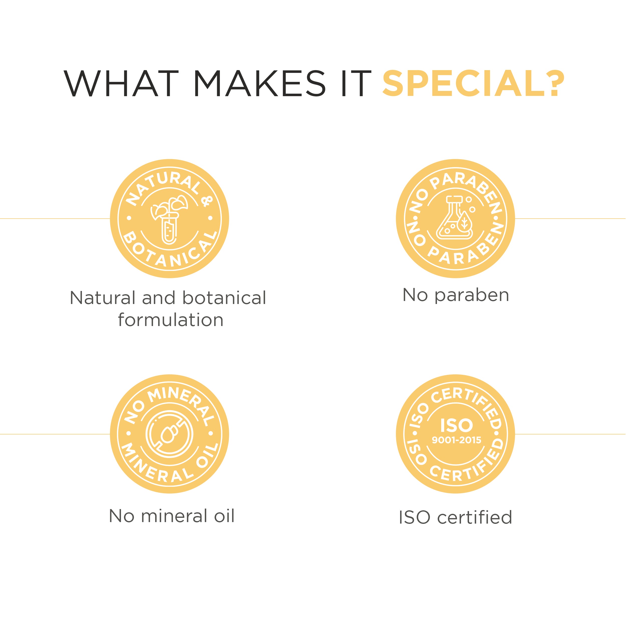 Vitamin C Skin Illuminating Body Lotion