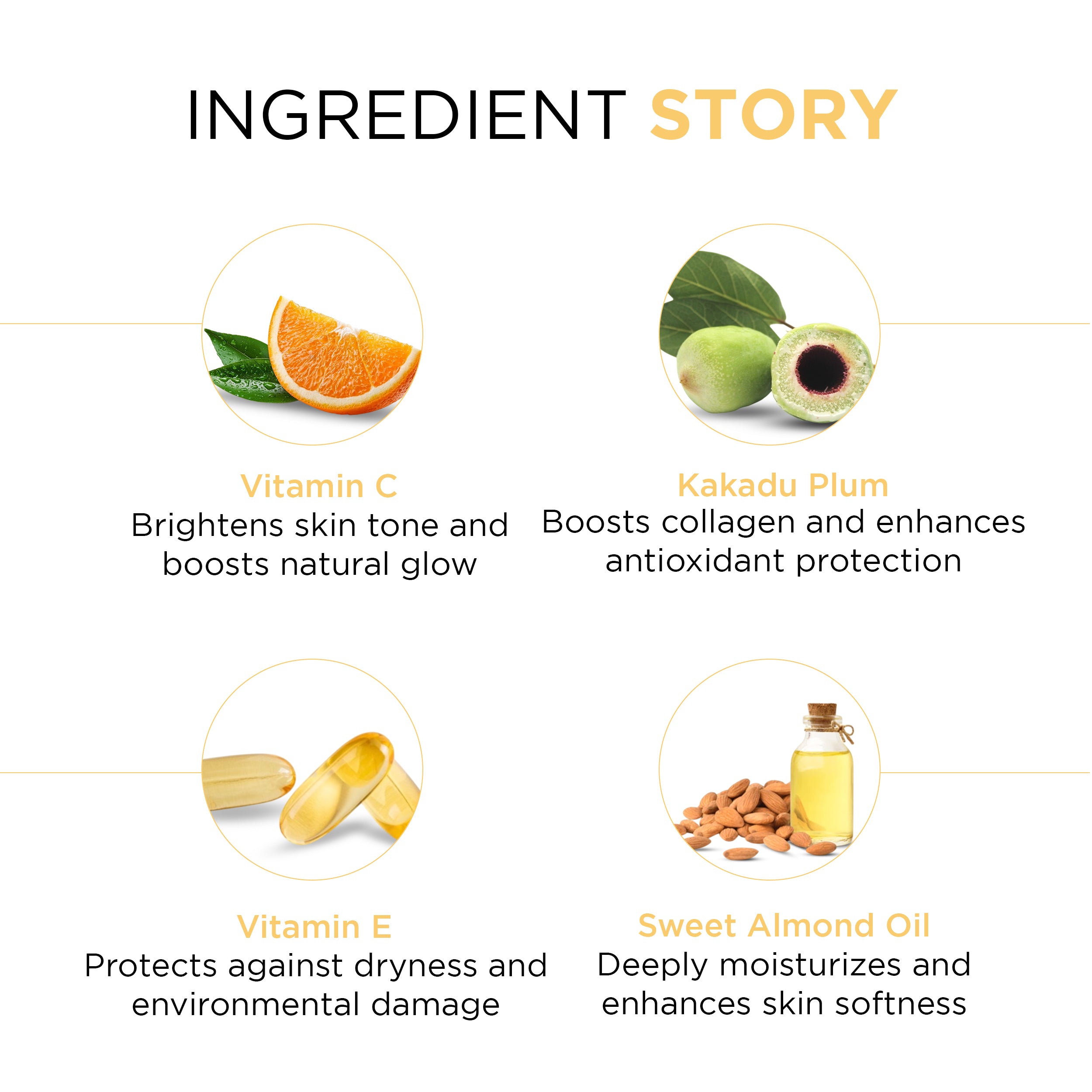 Vitamin C Skin Illuminating Body Lotion