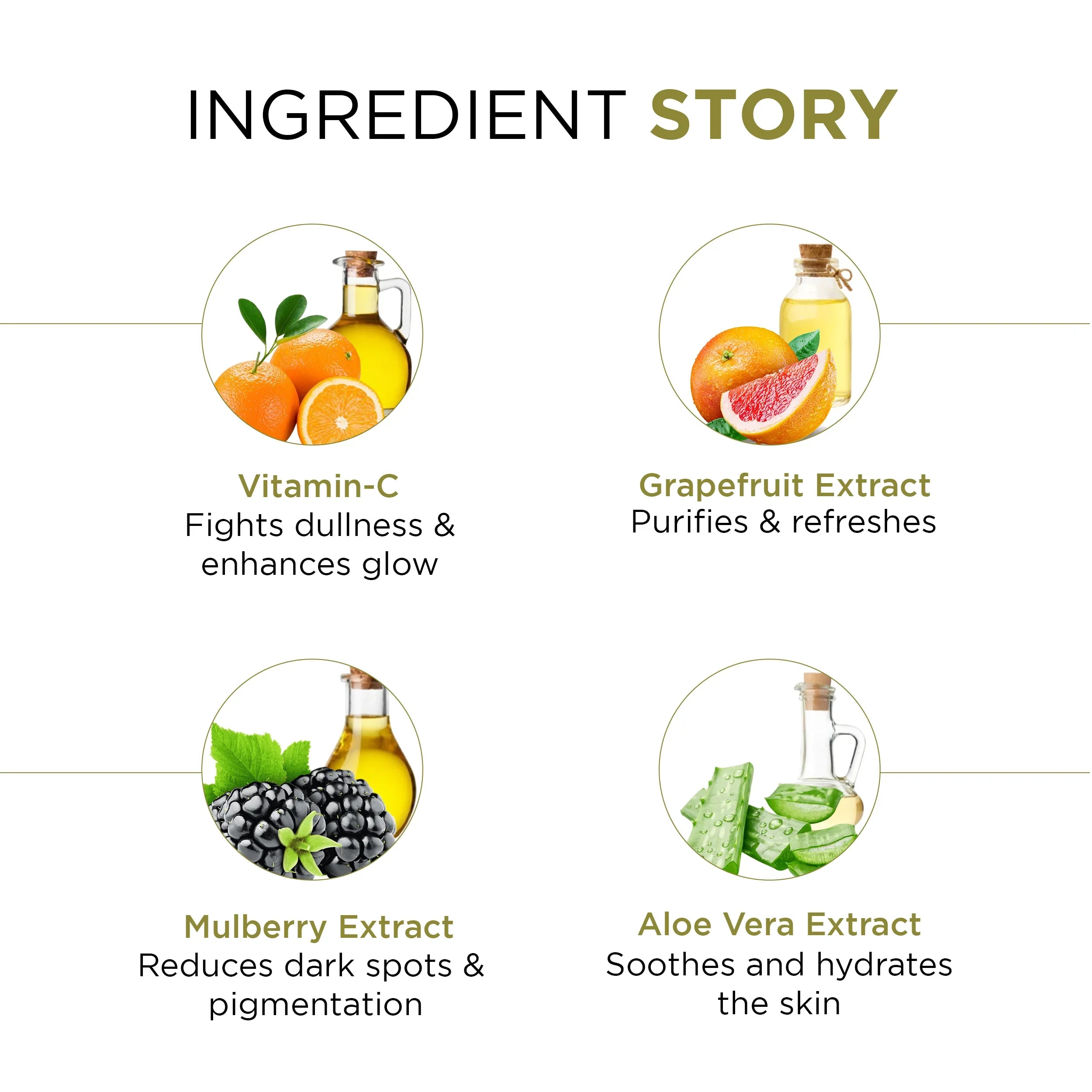 Vitamin C Brightening & Skin Illuminating Facewash