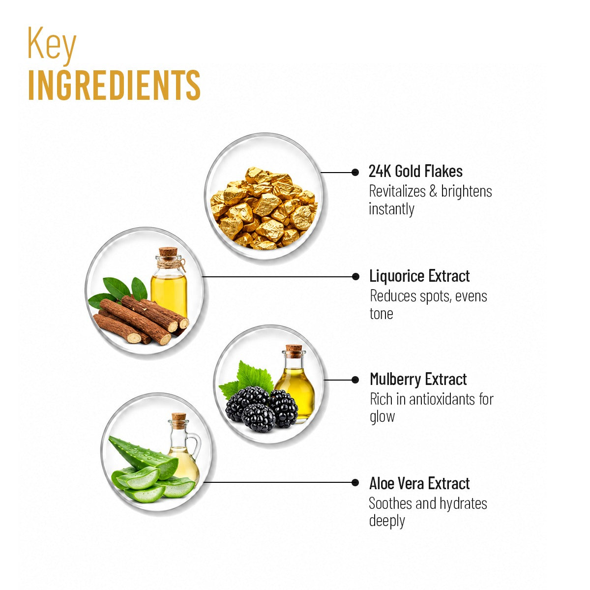 Gold Rejuvenating Facial Kit - Oshea Herbals