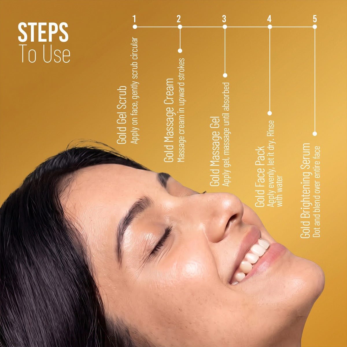 Gold Rejuvenating Facial Kit - Oshea Herbals