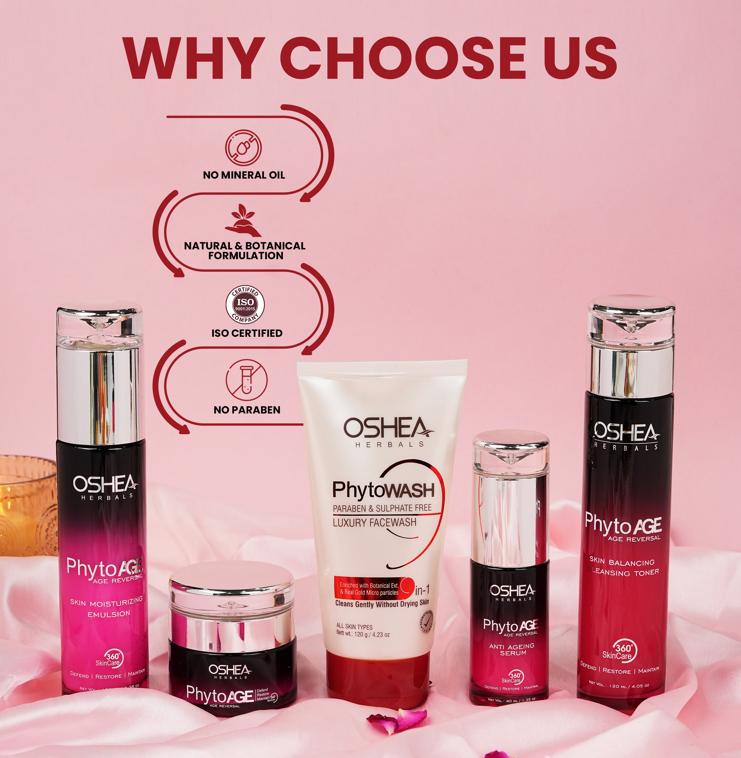 Age Control Combo - Oshea Herbals