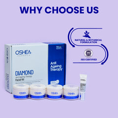Diamond Facial Kit