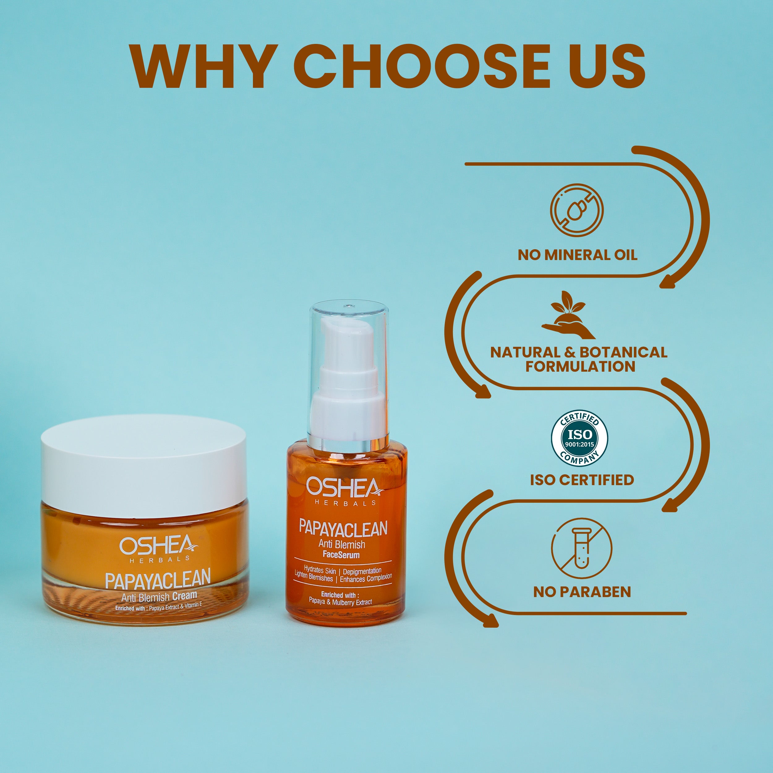 Papayaclean Anti Blemish Cream + Papaya Serum Combo