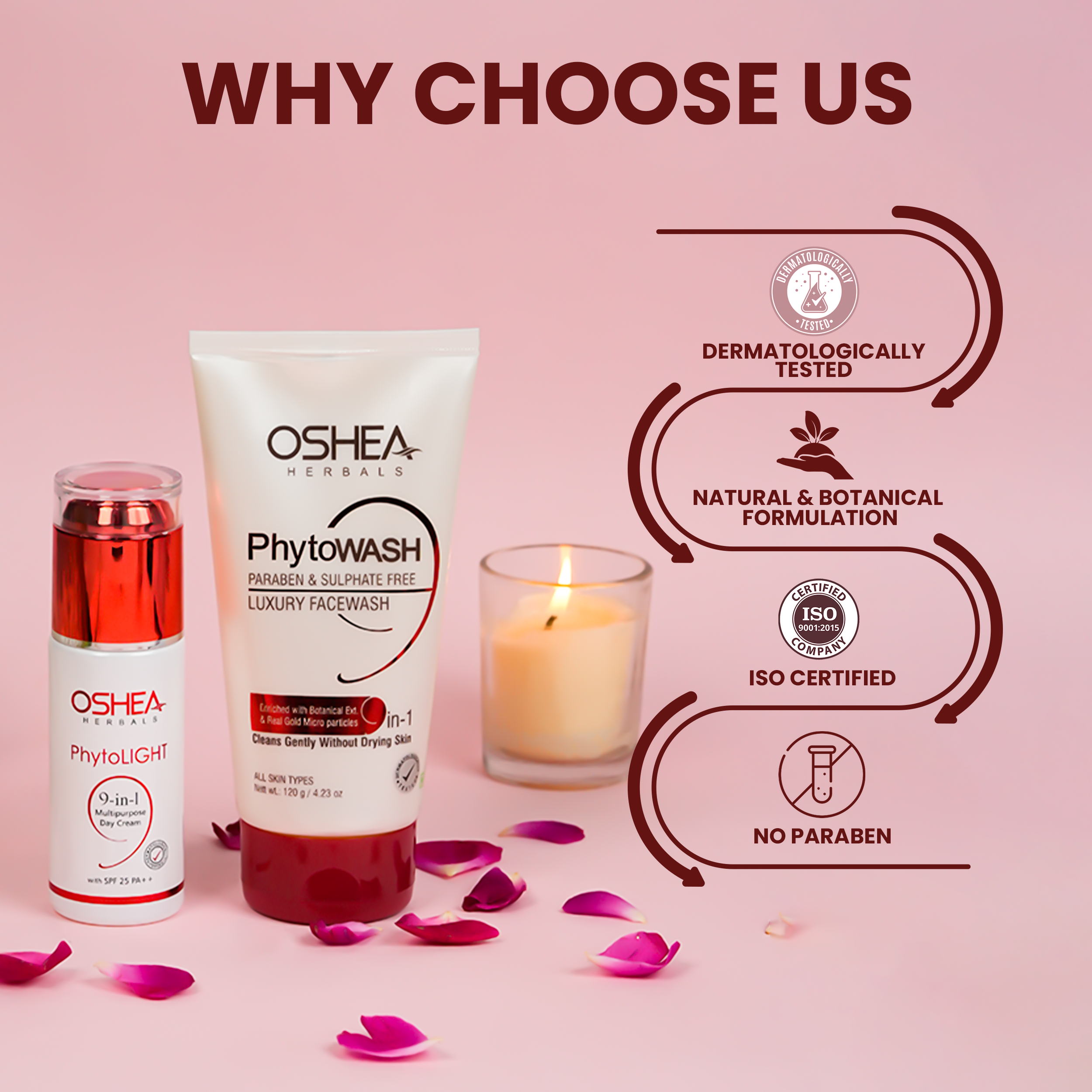 Phytolight Day Cream +Phytowash Luxury Facewash Combo