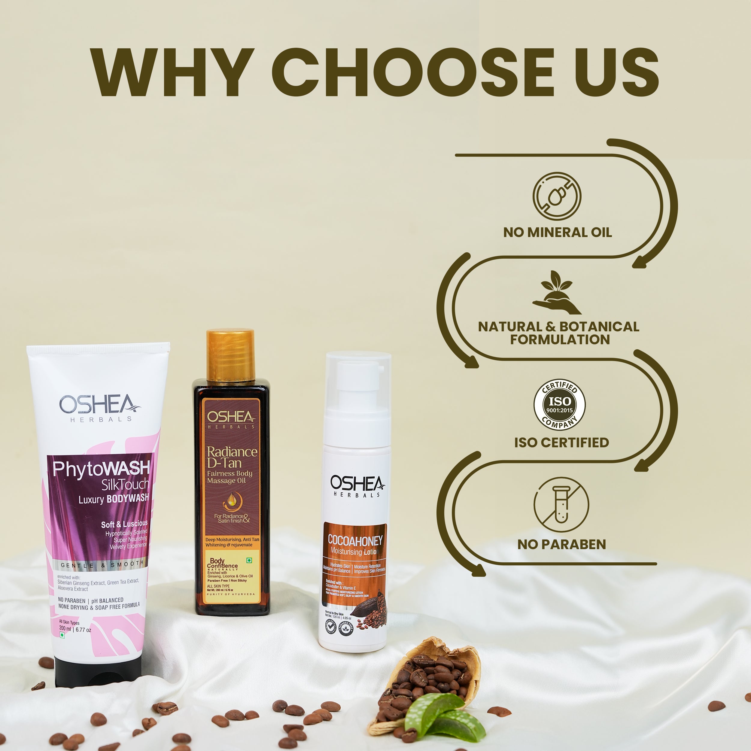 Winter Body Care Combo