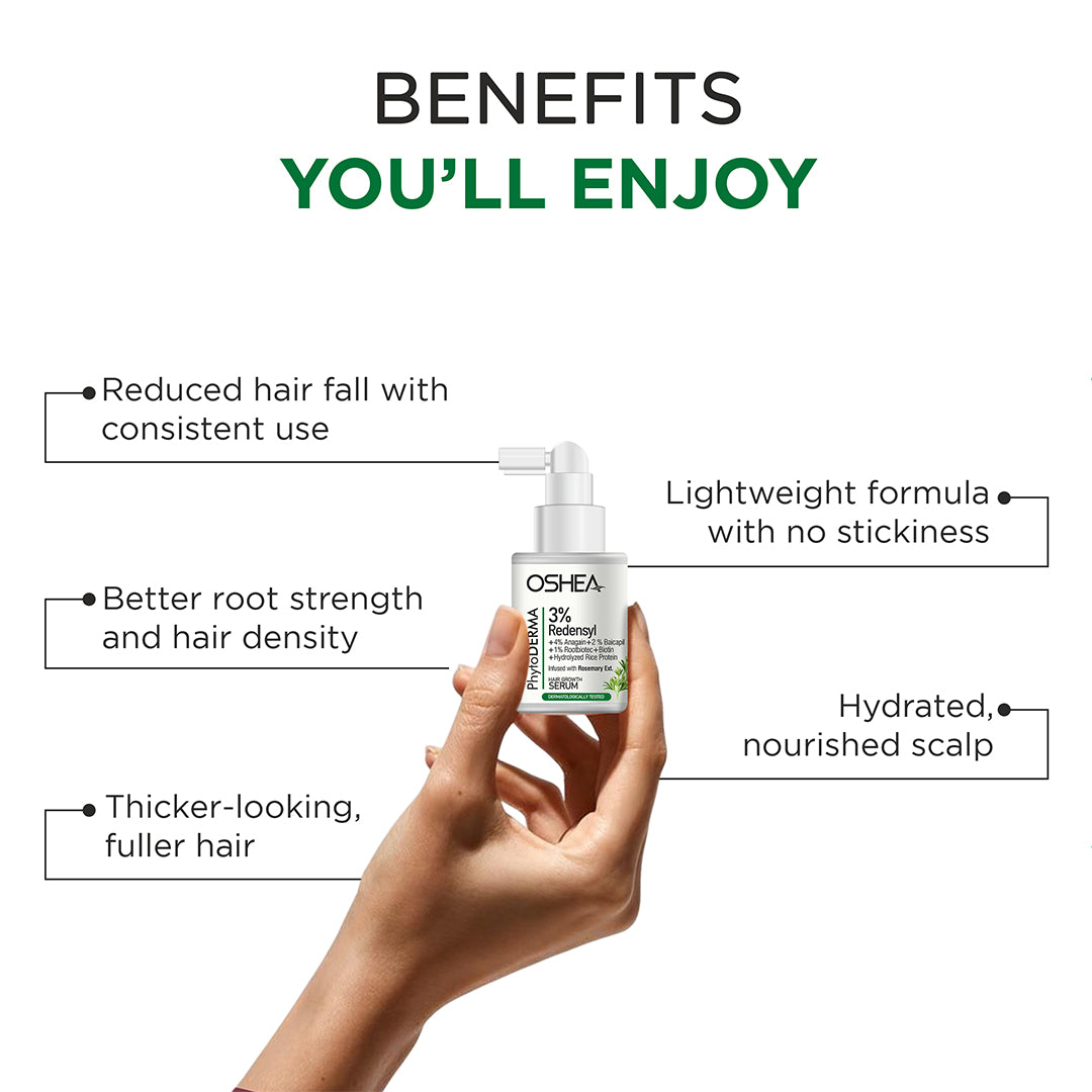 PhytoDERMA Hair Growth & Anti Hairfall Combo