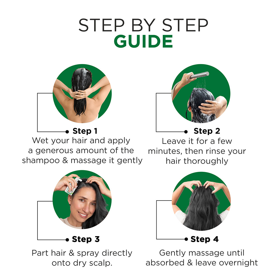 PhytoDERMA Hair Growth & Anti Hairfall Combo