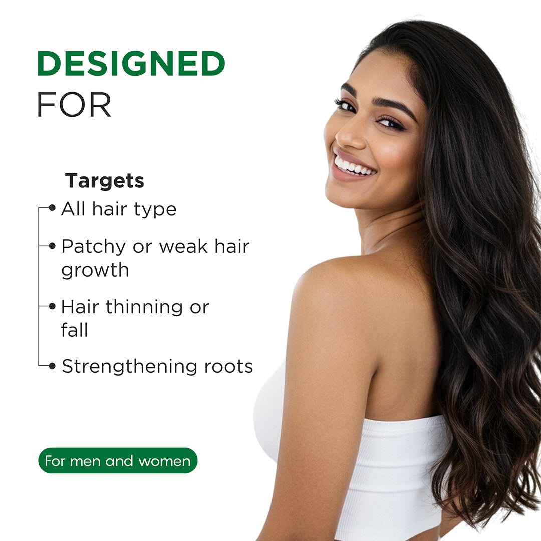 PhytoDERMA Hair Growth & Anti Hairfall Combo