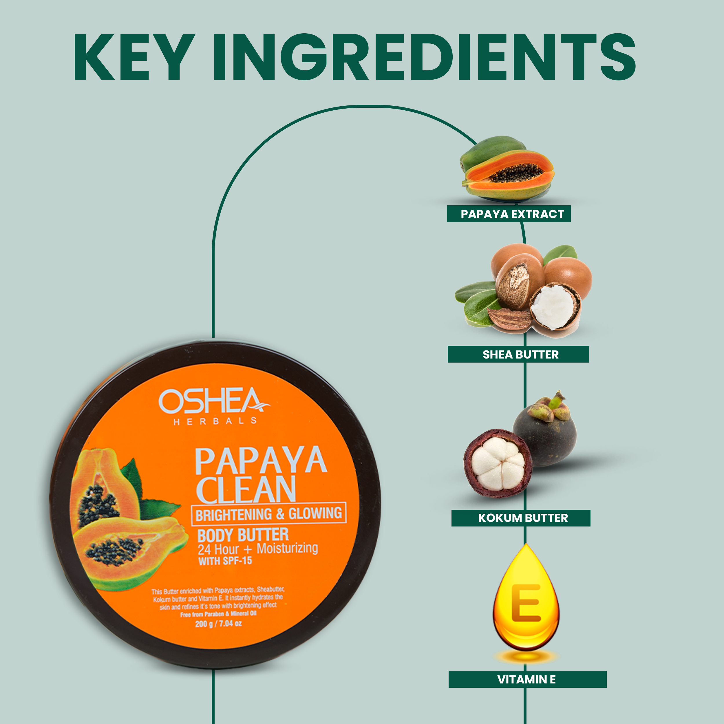 key ingredients Papayaclean Brightening_Glowing Body Butter Oshea Herbals