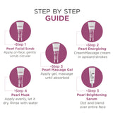 Pearl Facial Kit
